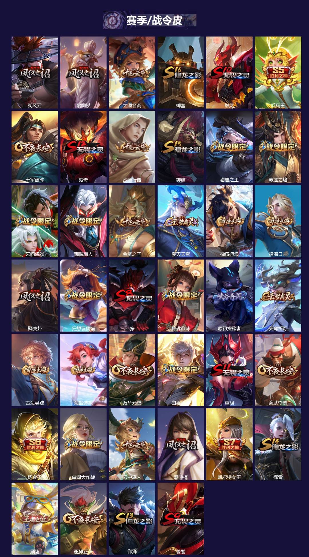 WZQM3411590王者荣耀账号详情图4