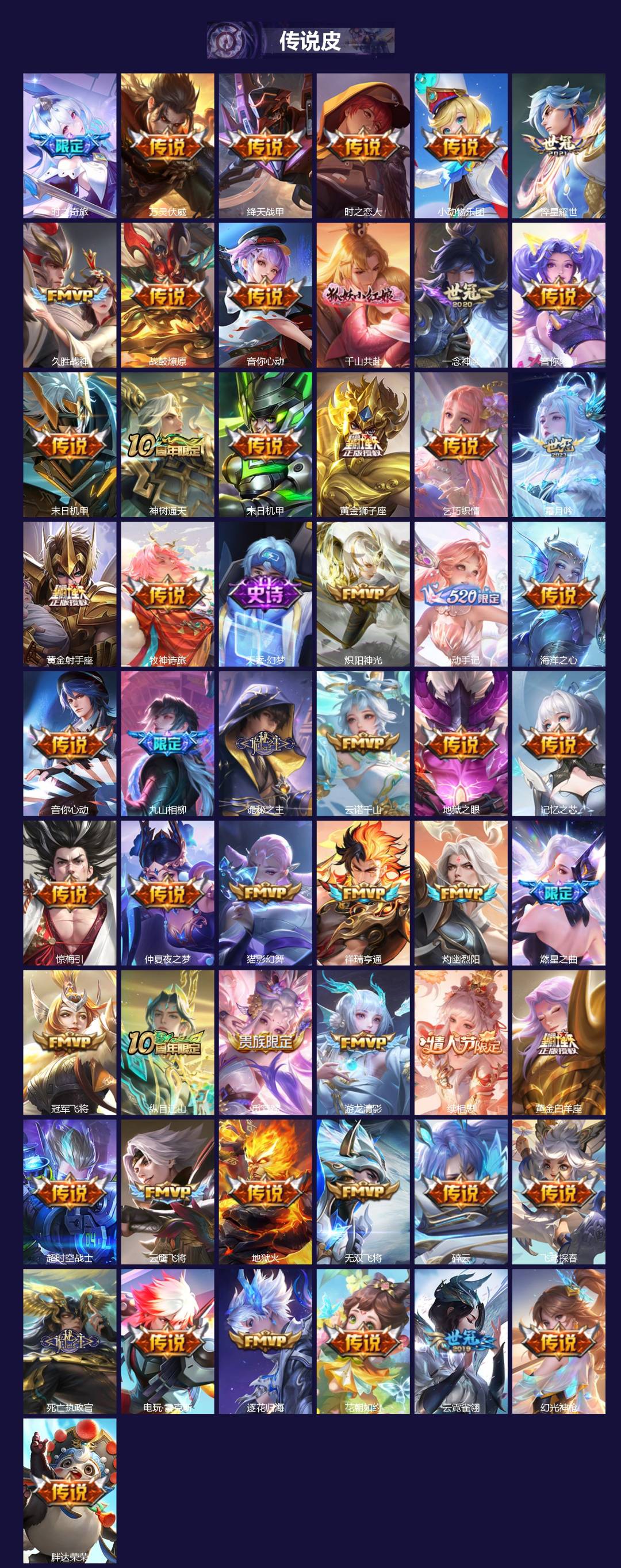 WZQM3411593王者荣耀账号详情图3