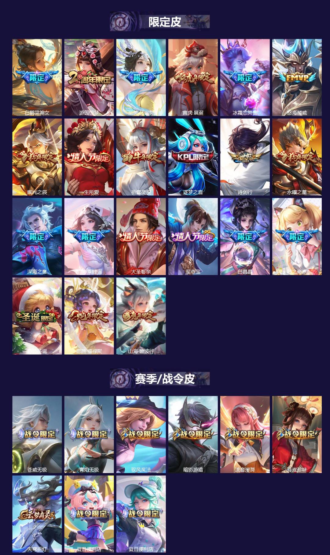 WZQM3411593王者荣耀账号详情图4