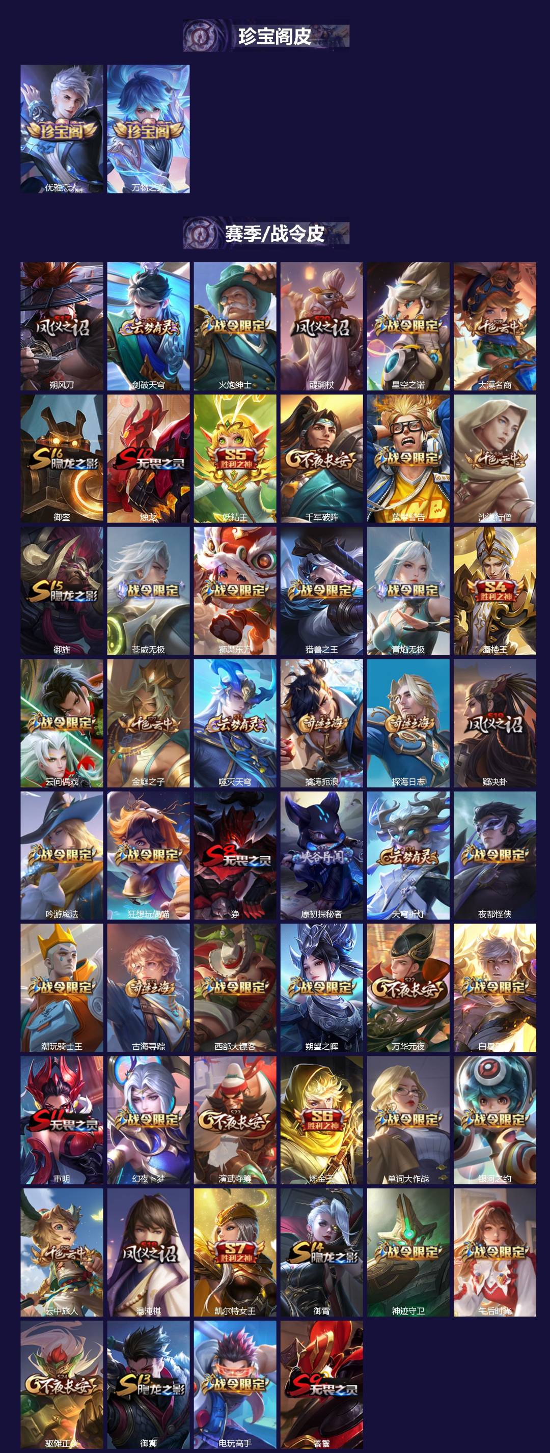 WZCMW3426922王者荣耀账号详情图2 WZCMW3426922王者荣耀账号详情图2