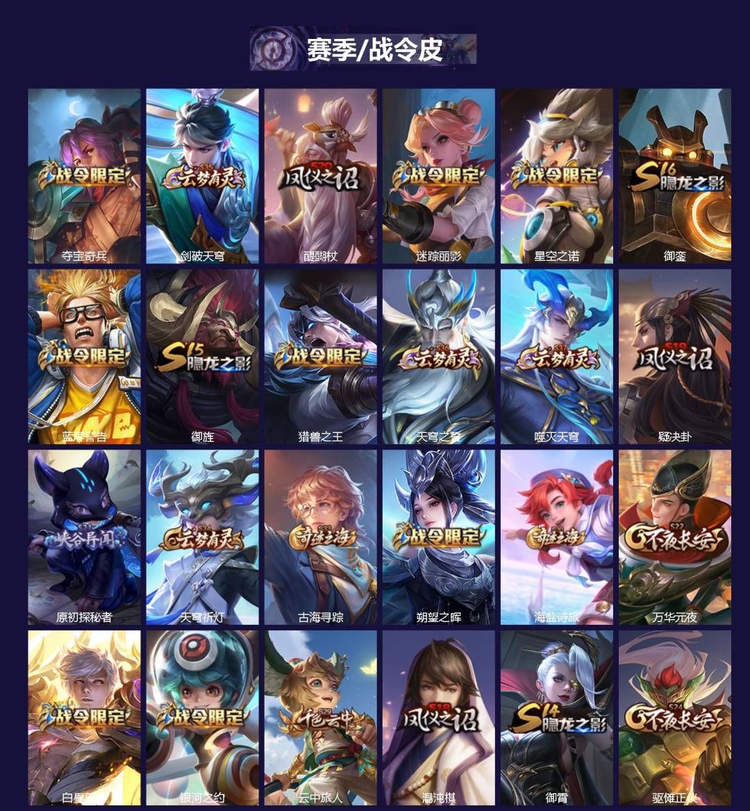 WZCMW3431441王者荣耀账号详情图2 WZCMW3431441王者荣耀账号详情图2