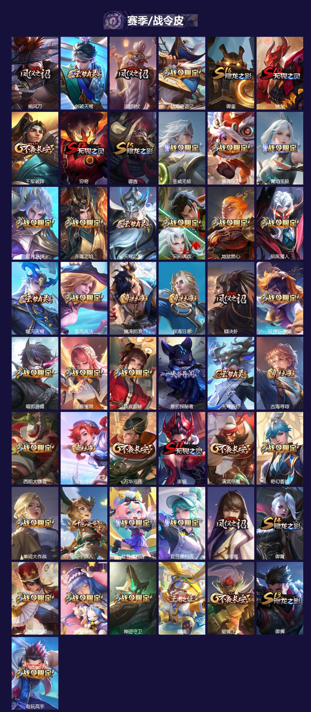 WZQM3411922王者荣耀账号详情图4