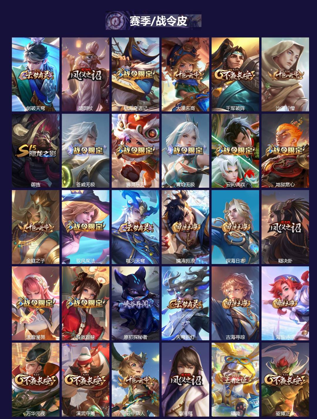 WZQM3411937王者荣耀账号详情图3