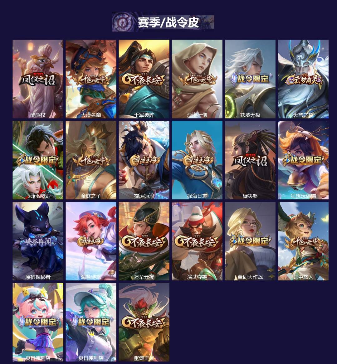 WZQM3411929王者荣耀账号详情图3 WZQM3411929王者荣耀账号详情图3