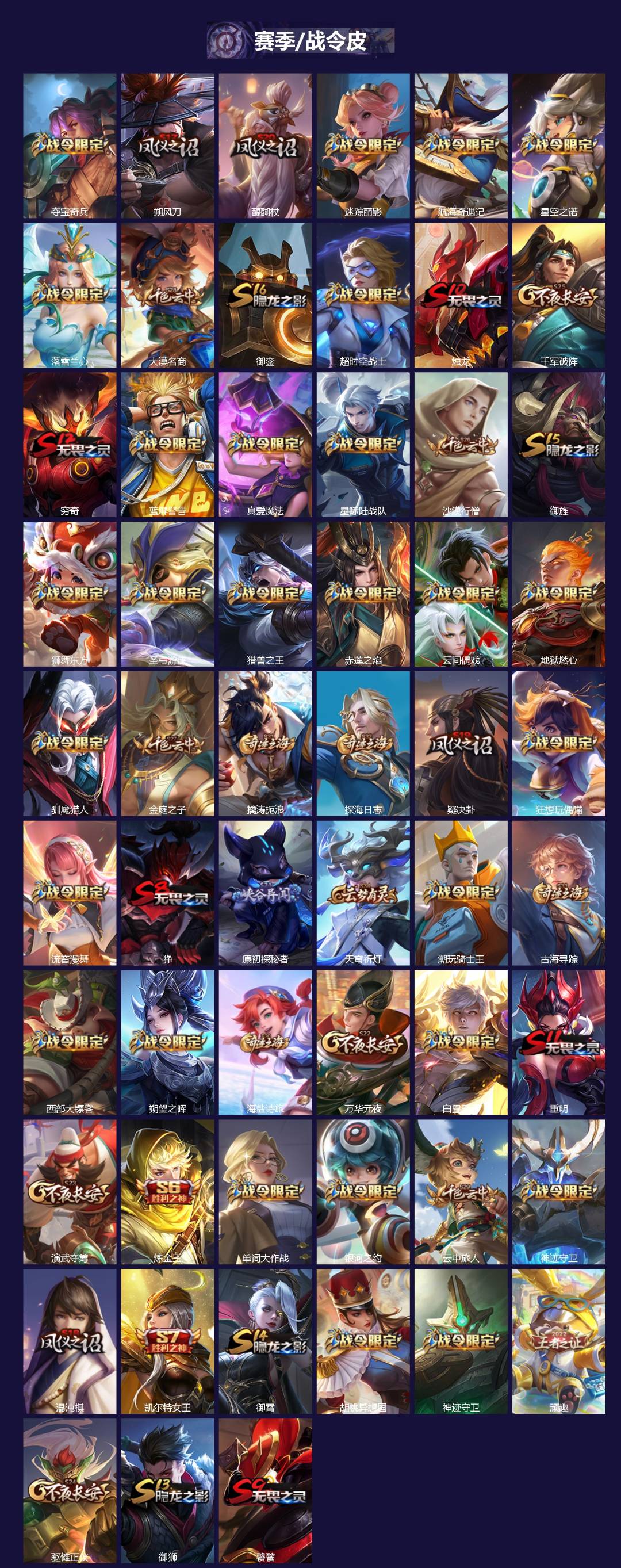 WZQM3411991王者荣耀账号详情图4