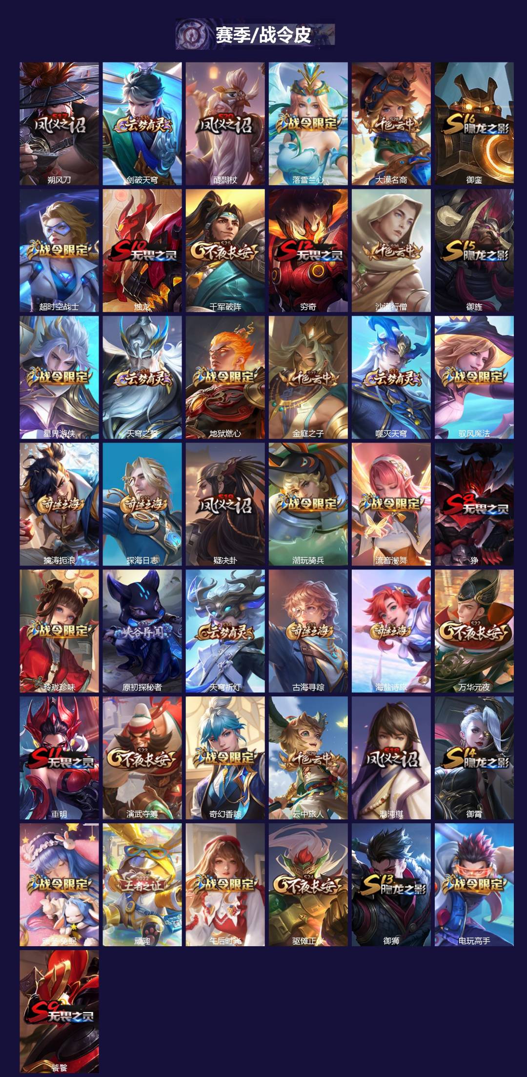 WZQM3412046王者荣耀账号详情图3 WZQM3412046王者荣耀账号详情图3