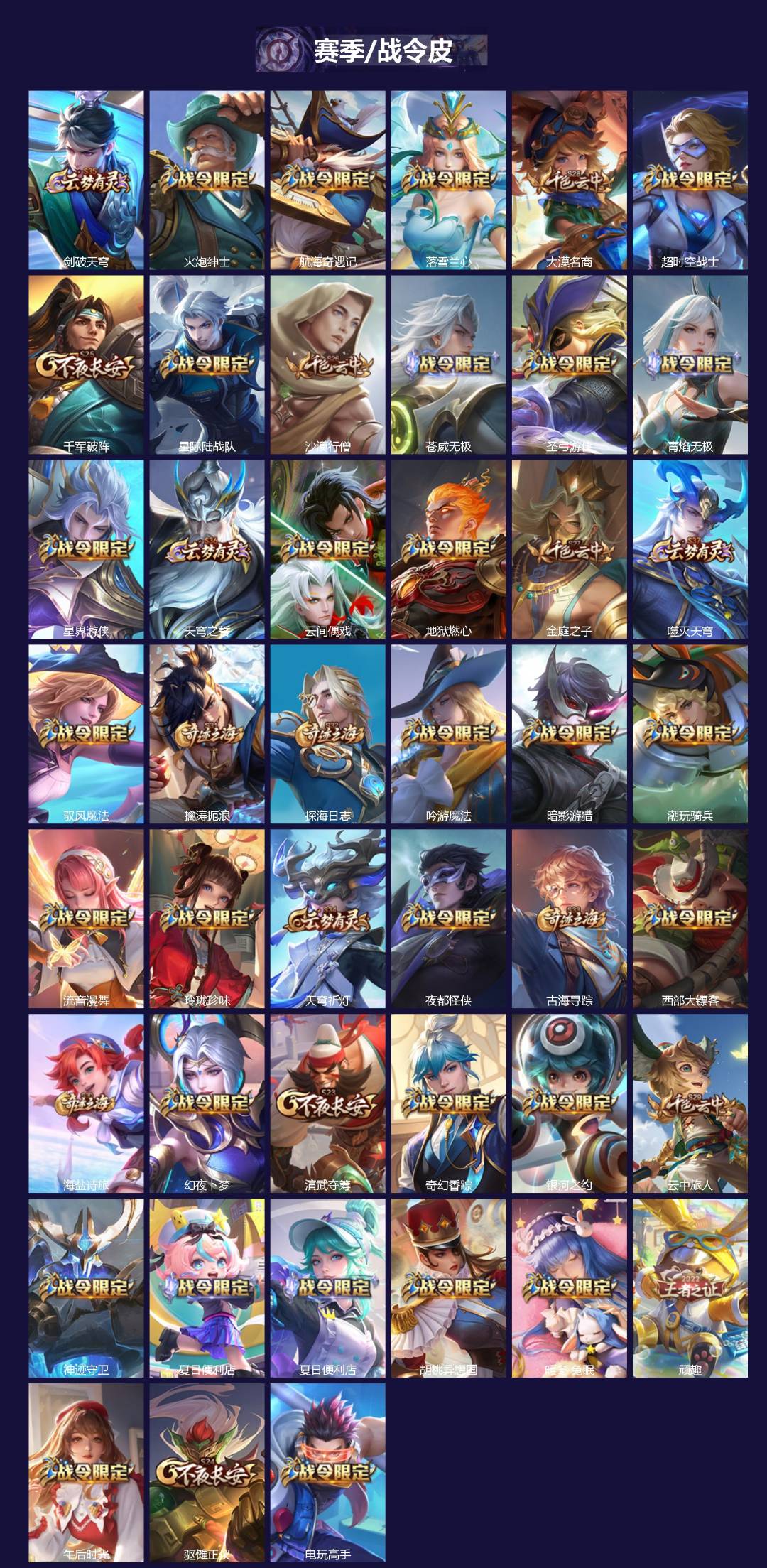 WZQM3412106王者荣耀账号详情图5 WZQM3412106王者荣耀账号详情图5