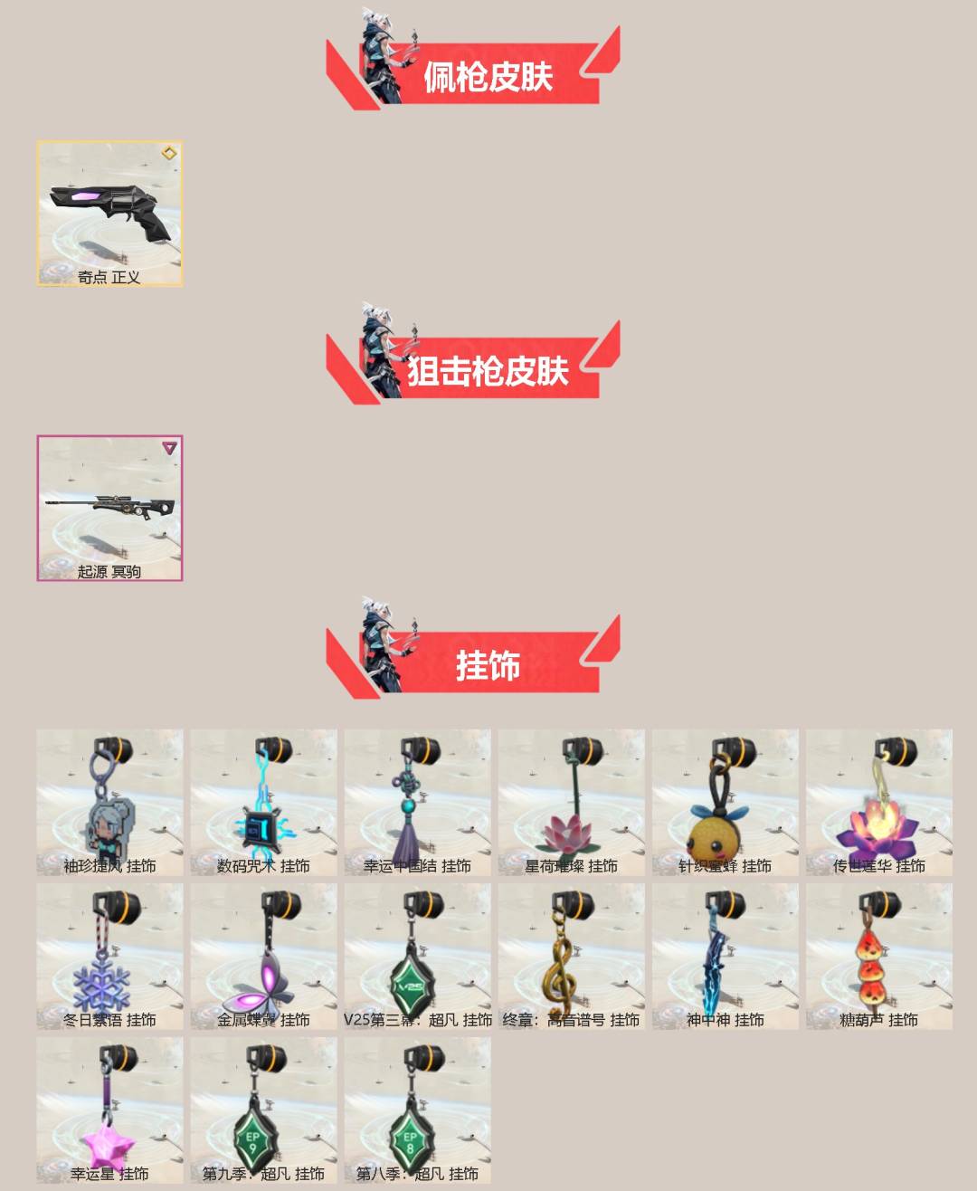 WWQQM328100无畏契约账号详情图4 WWQQM328100无畏契约账号详情图4