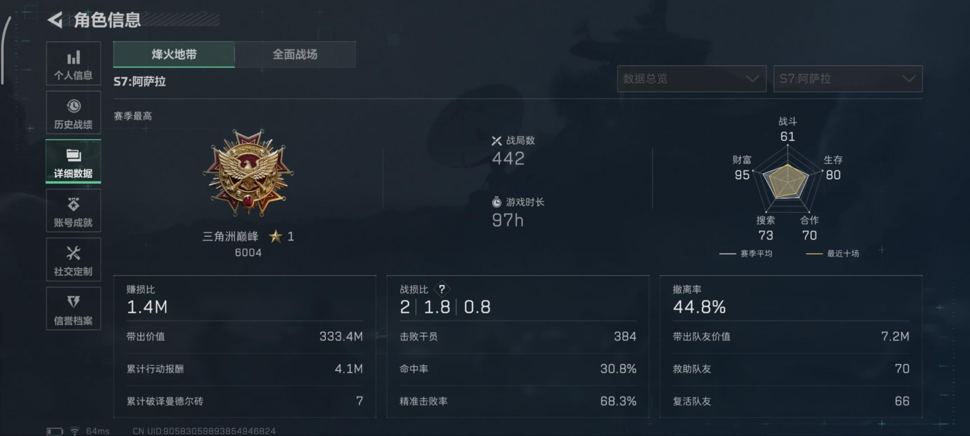 SJZQM381443三角洲行动账号详情图20 SJZQM381443三角洲行动账号详情图20