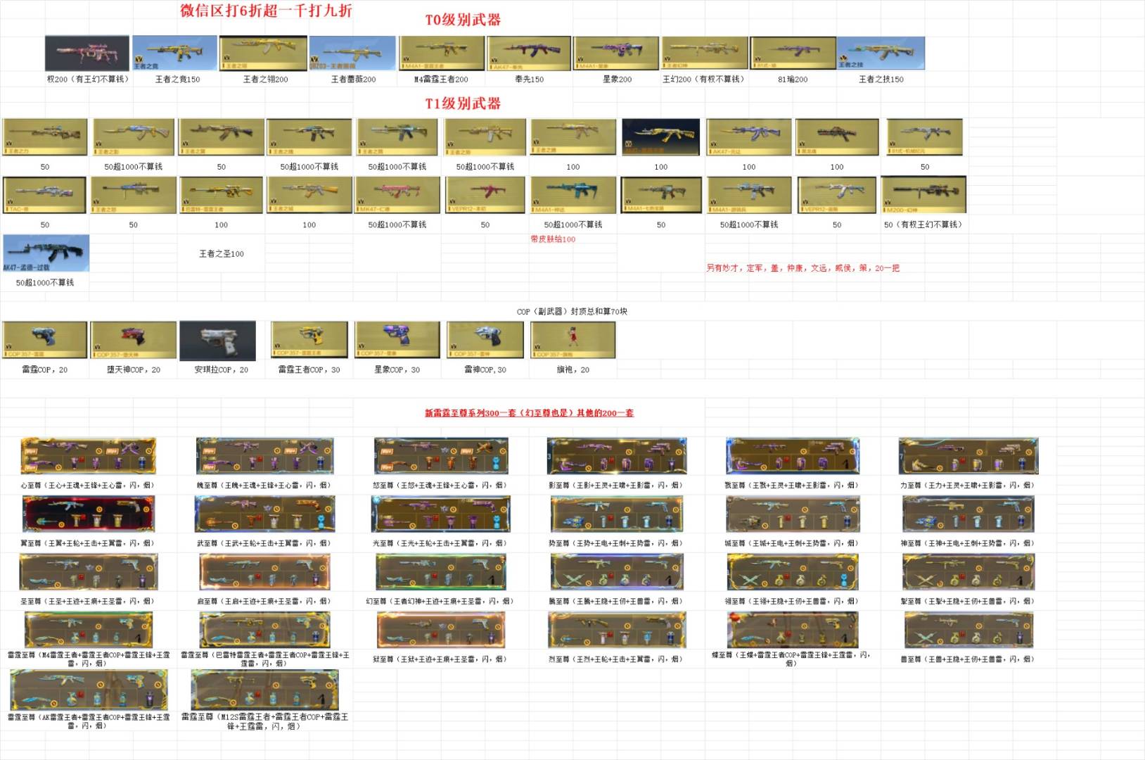 CFMQM369423枪战王者账号详情图3 CFMQM369423枪战王者账号详情图3