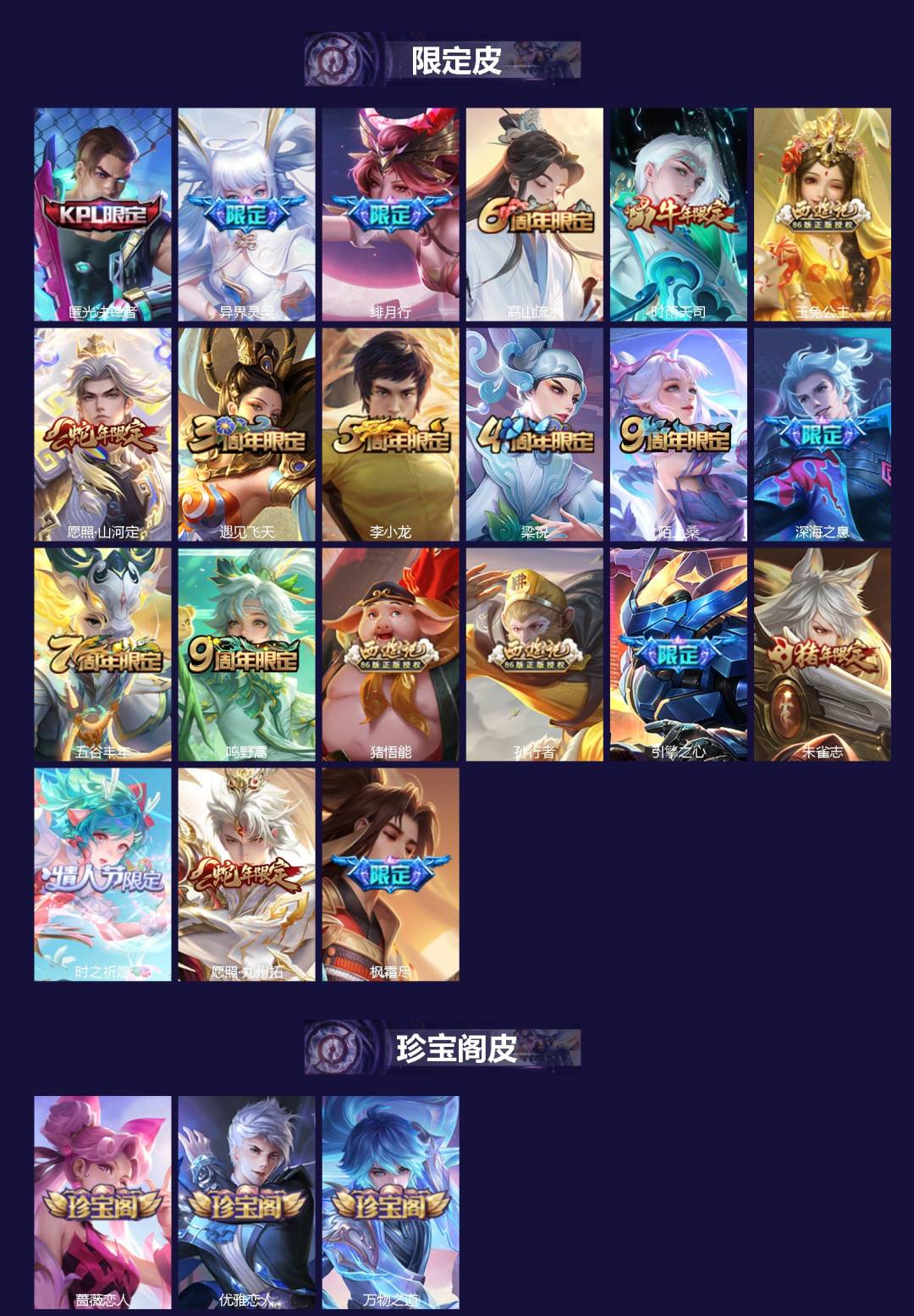 WZQM3412297王者荣耀账号详情图3