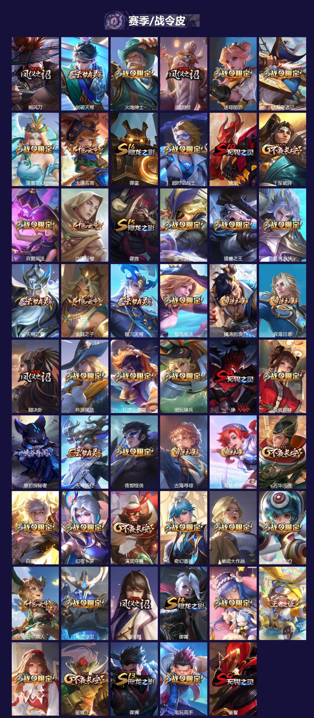 WZQM3412297王者荣耀账号详情图4