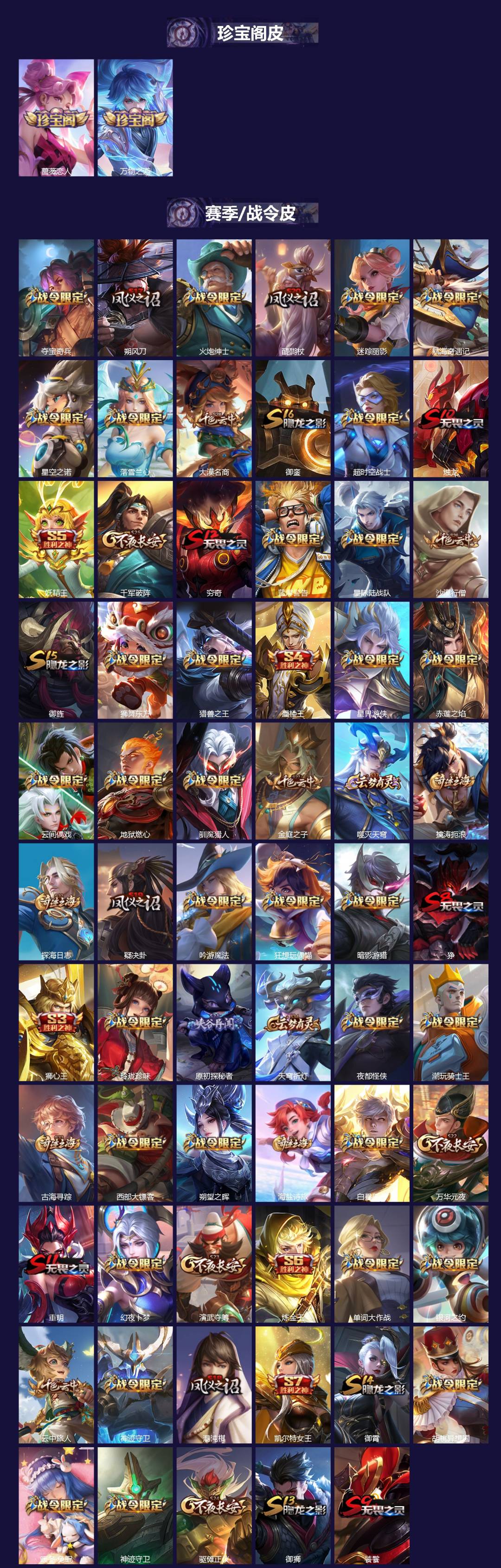 WZQM3412334王者荣耀账号详情图5 WZQM3412334王者荣耀账号详情图5