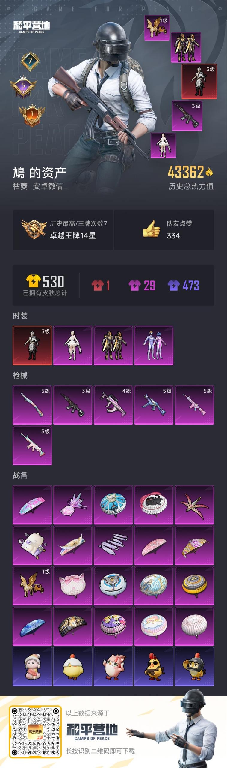 HPQM3416797和平精英账号详情图21 HPQM3416797和平精英账号详情图21