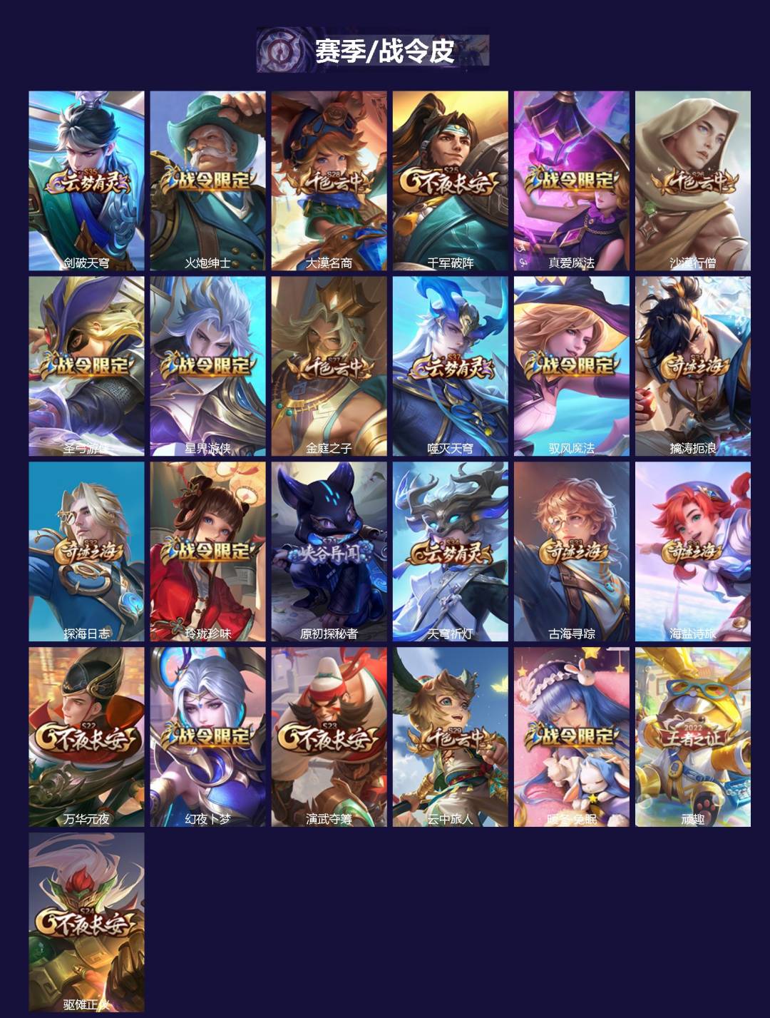 WZQM3412357王者荣耀账号详情图3 WZQM3412357王者荣耀账号详情图3