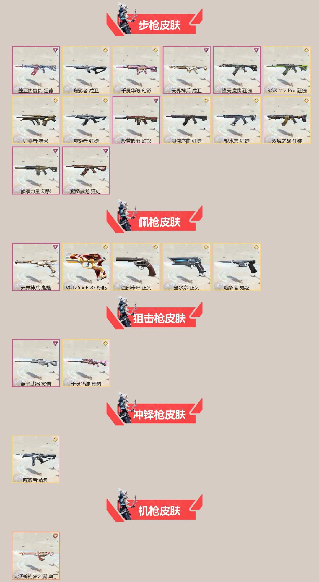 WWQQM328127无畏契约账号详情图4 WWQQM328127无畏契约账号详情图4