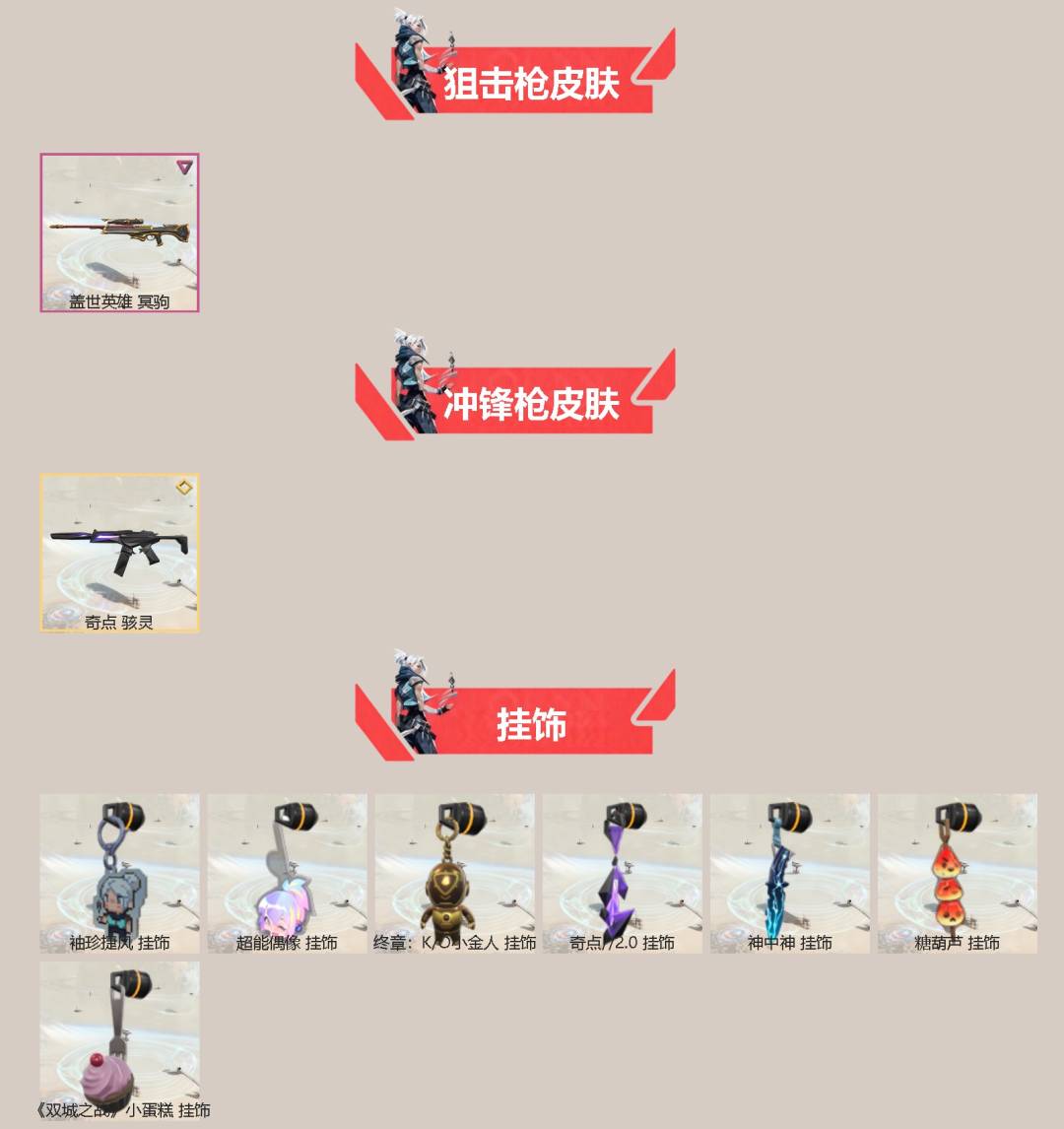 WWQQM328131无畏契约账号详情图4 WWQQM328131无畏契约账号详情图4