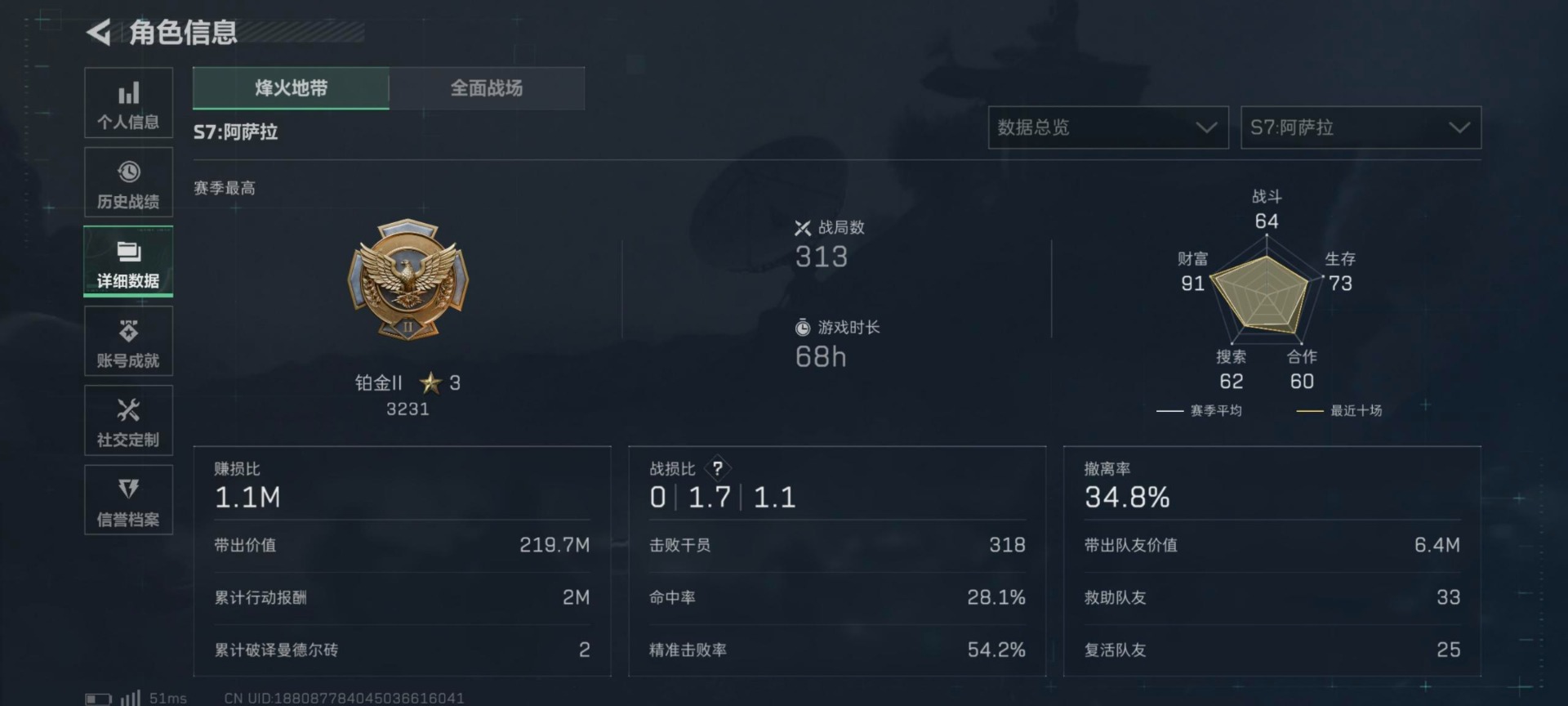 SJZQM381627三角洲行动账号详情图15