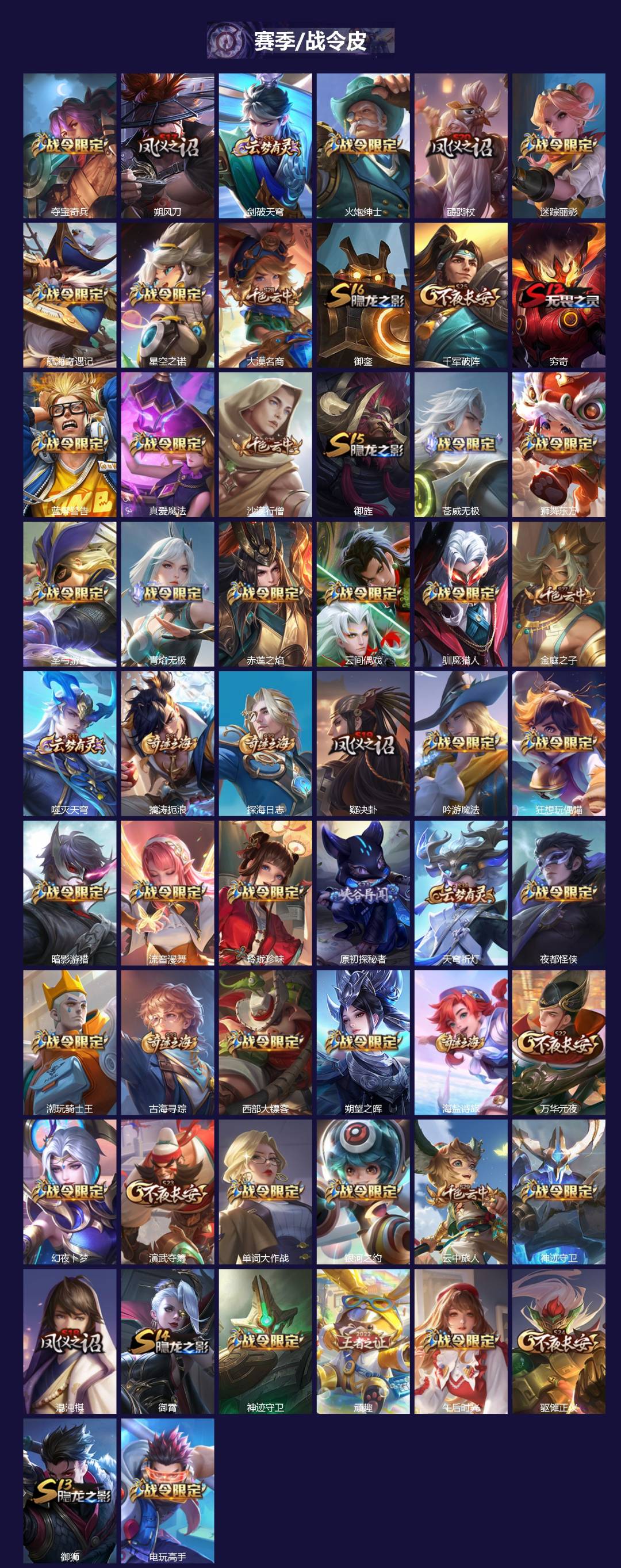 WZCMW3431534王者荣耀账号详情图3 WZCMW3431534王者荣耀账号详情图3