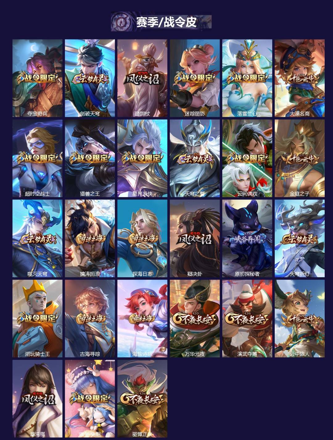 WZQM3412718王者荣耀账号详情图3 WZQM3412718王者荣耀账号详情图3