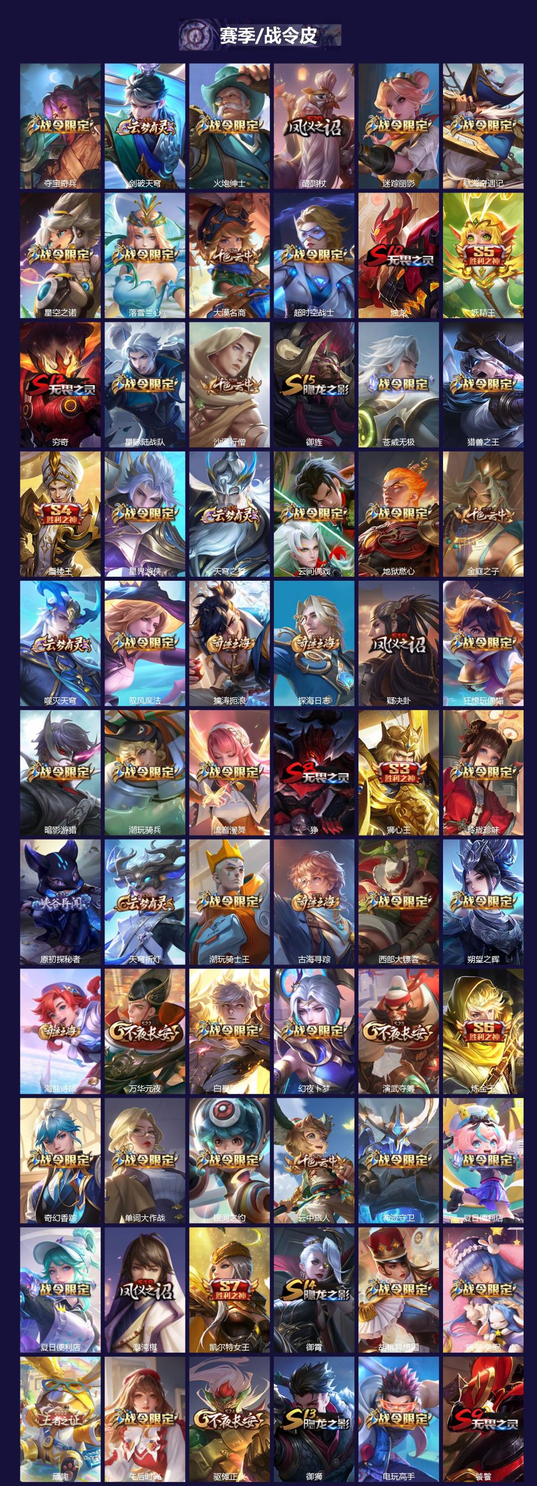 WZCMW3431581王者荣耀账号详情图4 WZCMW3431581王者荣耀账号详情图4