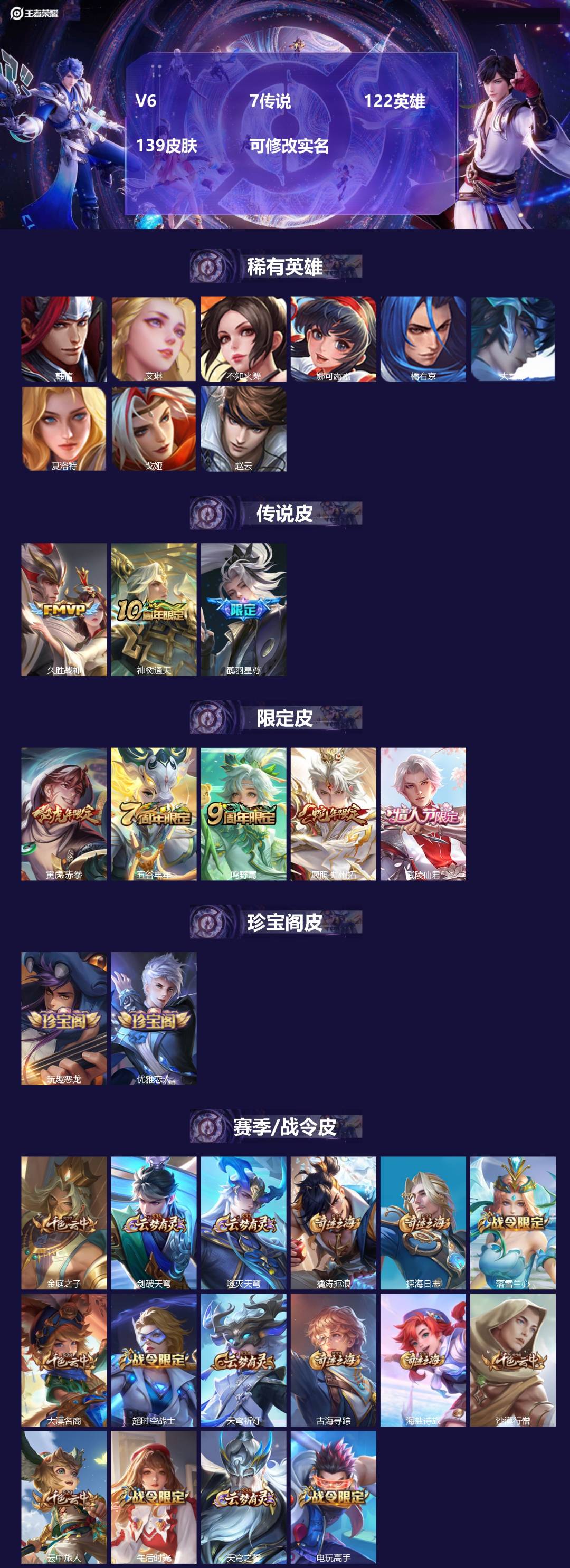 王者荣耀账号安卓QQ[14374864]V6 7传说 122英雄 139皮肤 可修改实名 
【稀有英雄】:大司命,韩信(