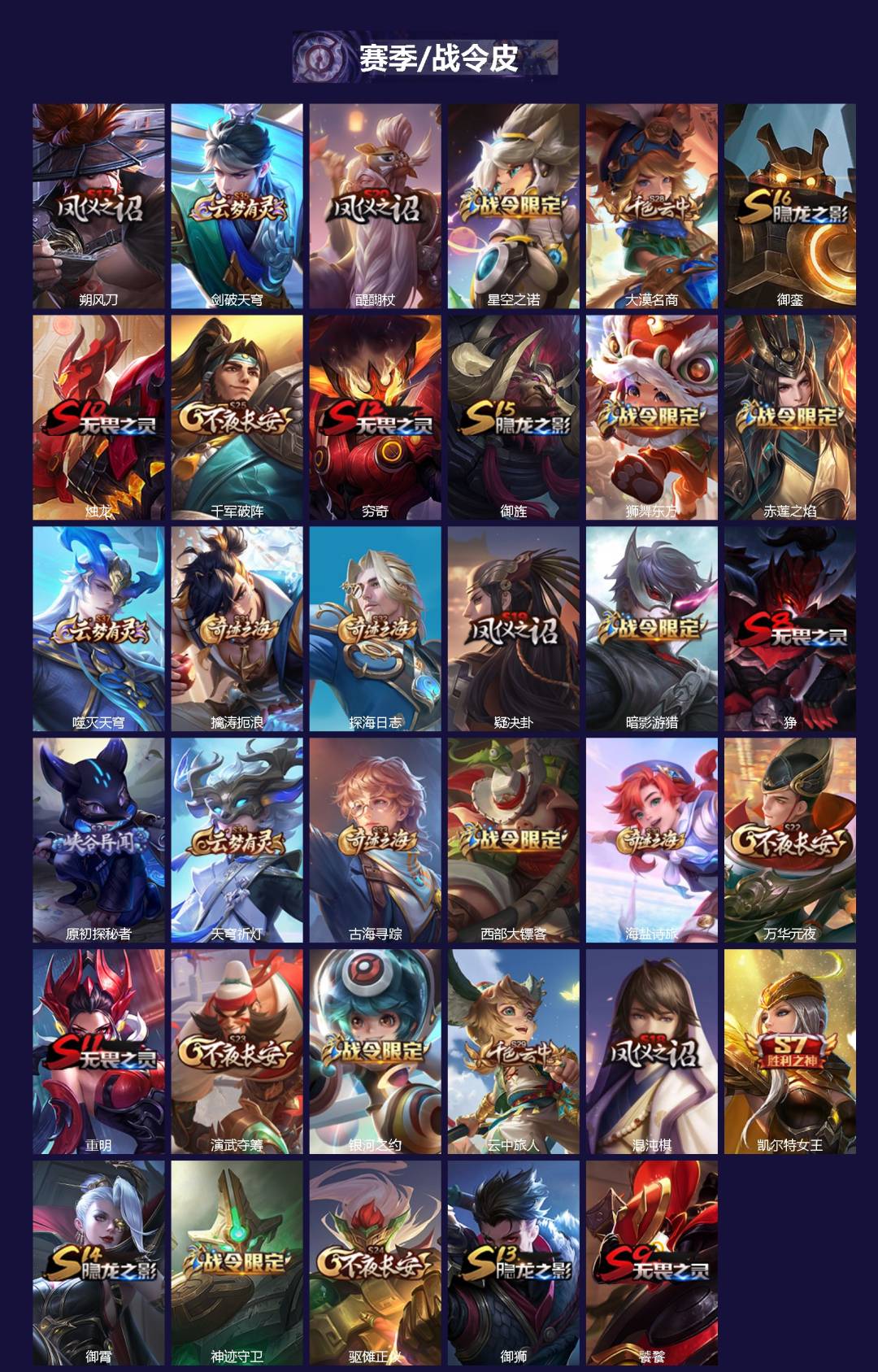 WZQM3412842王者荣耀账号详情图3