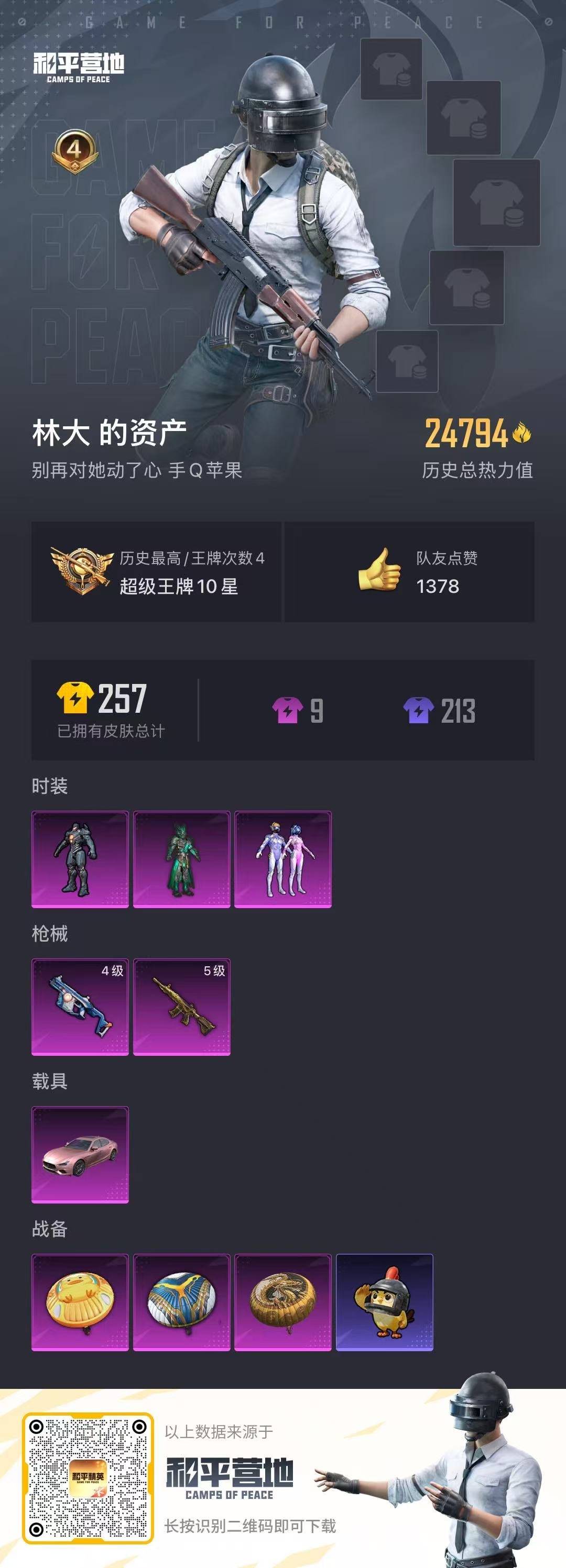 HPCMW3429750和平精英账号详情图3 HPCMW3429750和平精英账号详情图3