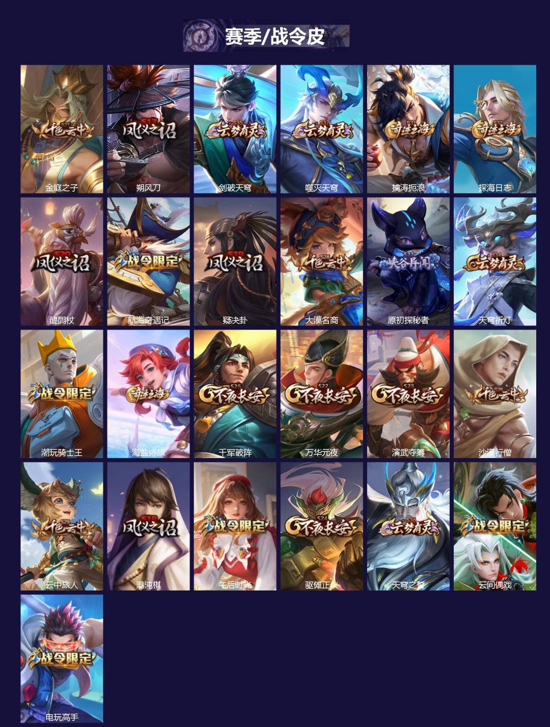 WZQM3412851王者荣耀账号详情图3 WZQM3412851王者荣耀账号详情图3