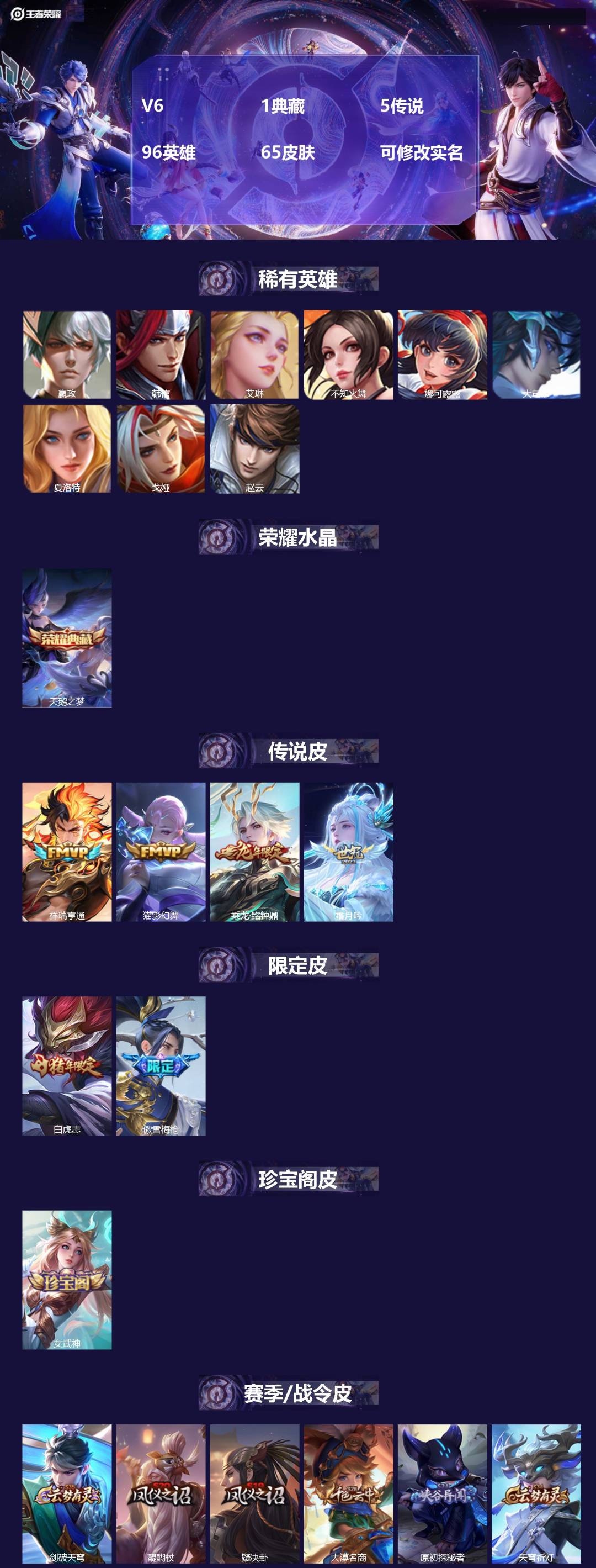王者荣耀账号安卓QQV6 1典藏 5传说 96英雄 65皮肤 可修改实名 
【稀有英雄】:大司命,嬴政(始皇帝),韩信(