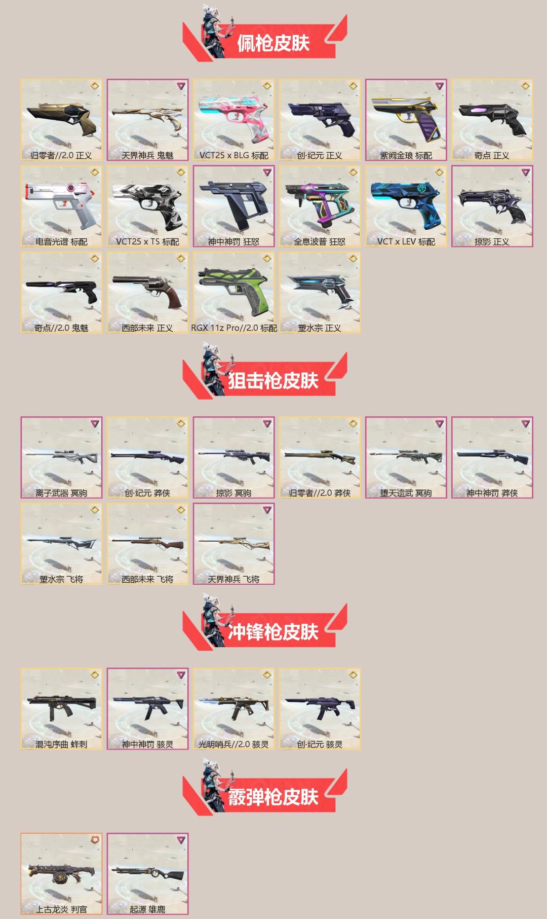 WWQQM328269无畏契约账号详情图5 WWQQM328269无畏契约账号详情图5