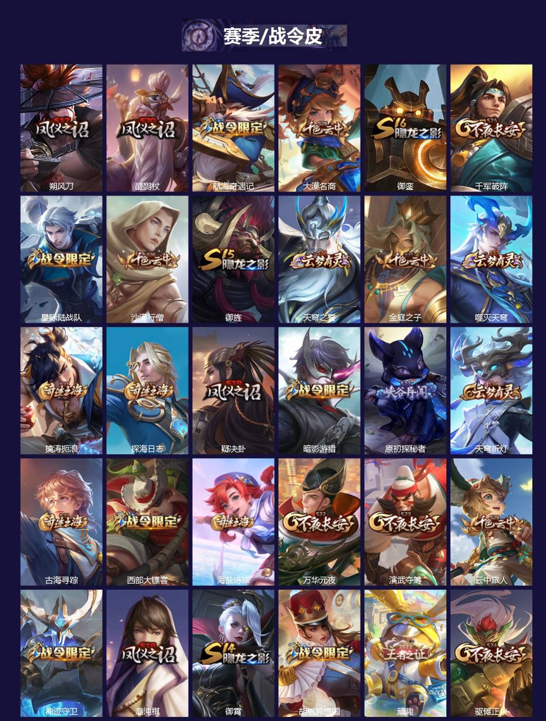 WZQM3413925王者荣耀账号详情图3 WZQM3413925王者荣耀账号详情图3