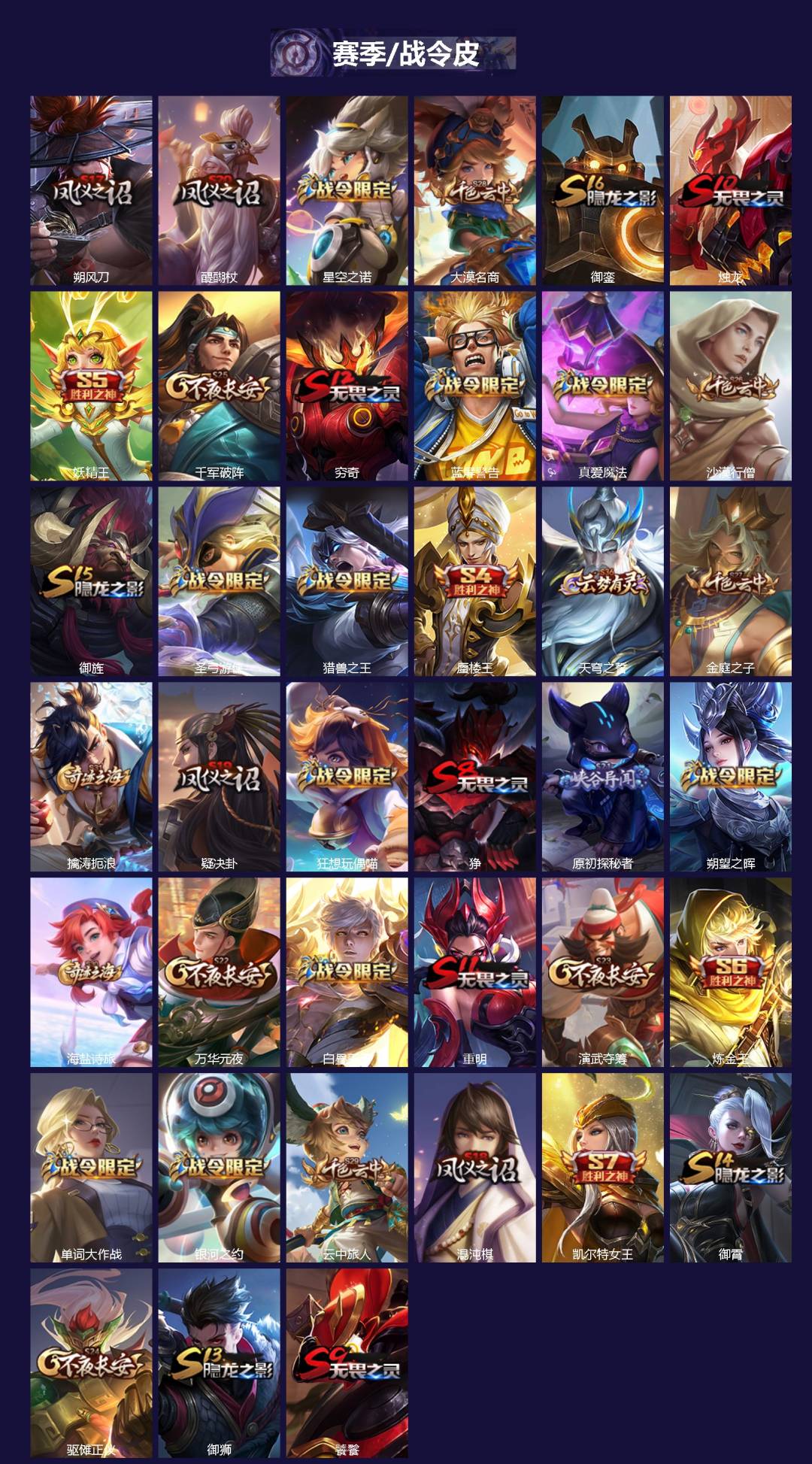 WZQM3413993王者荣耀账号详情图3 WZQM3413993王者荣耀账号详情图3