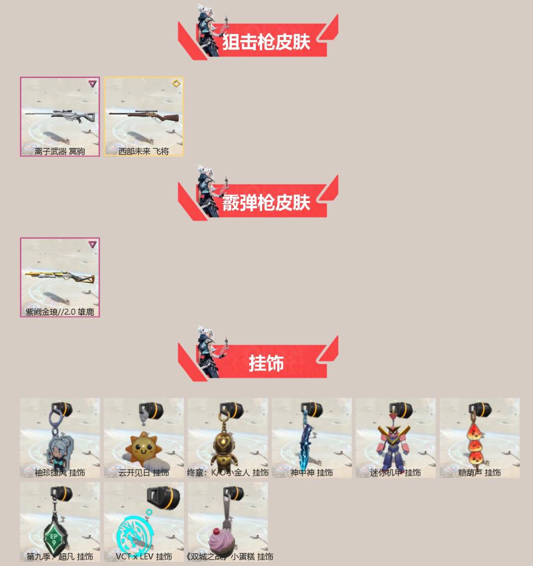 WWQQM328294无畏契约账号详情图4 WWQQM328294无畏契约账号详情图4