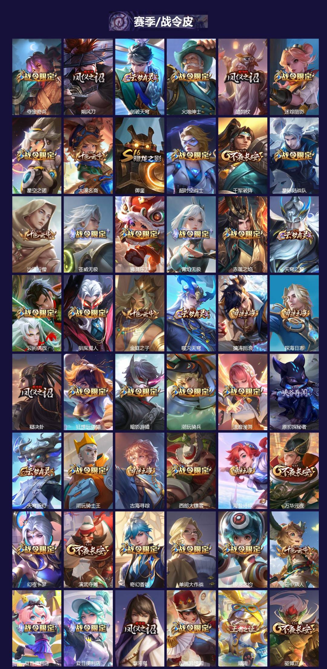 WZCMW3427351王者荣耀账号详情图4 WZCMW3427351王者荣耀账号详情图4