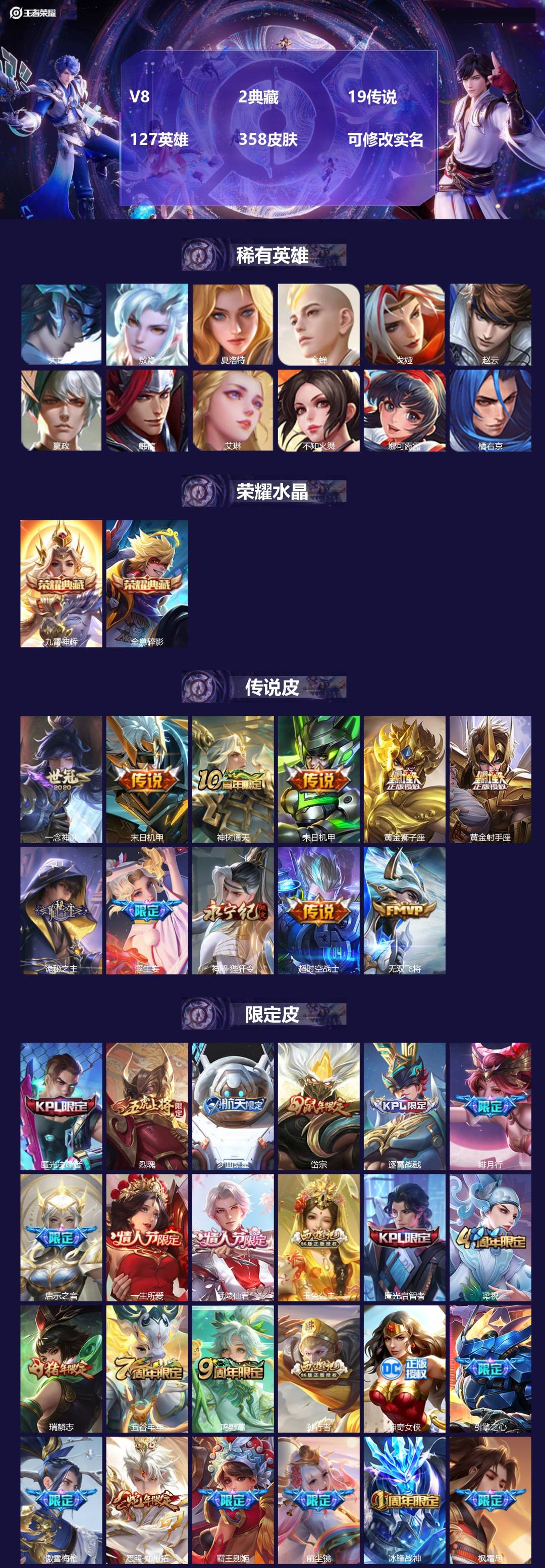 王者荣耀账号苹果QQ127英雄-358皮肤-V8 2典藏 19传说 127英雄 358皮肤 可修改实名 
【英雄全皮】: