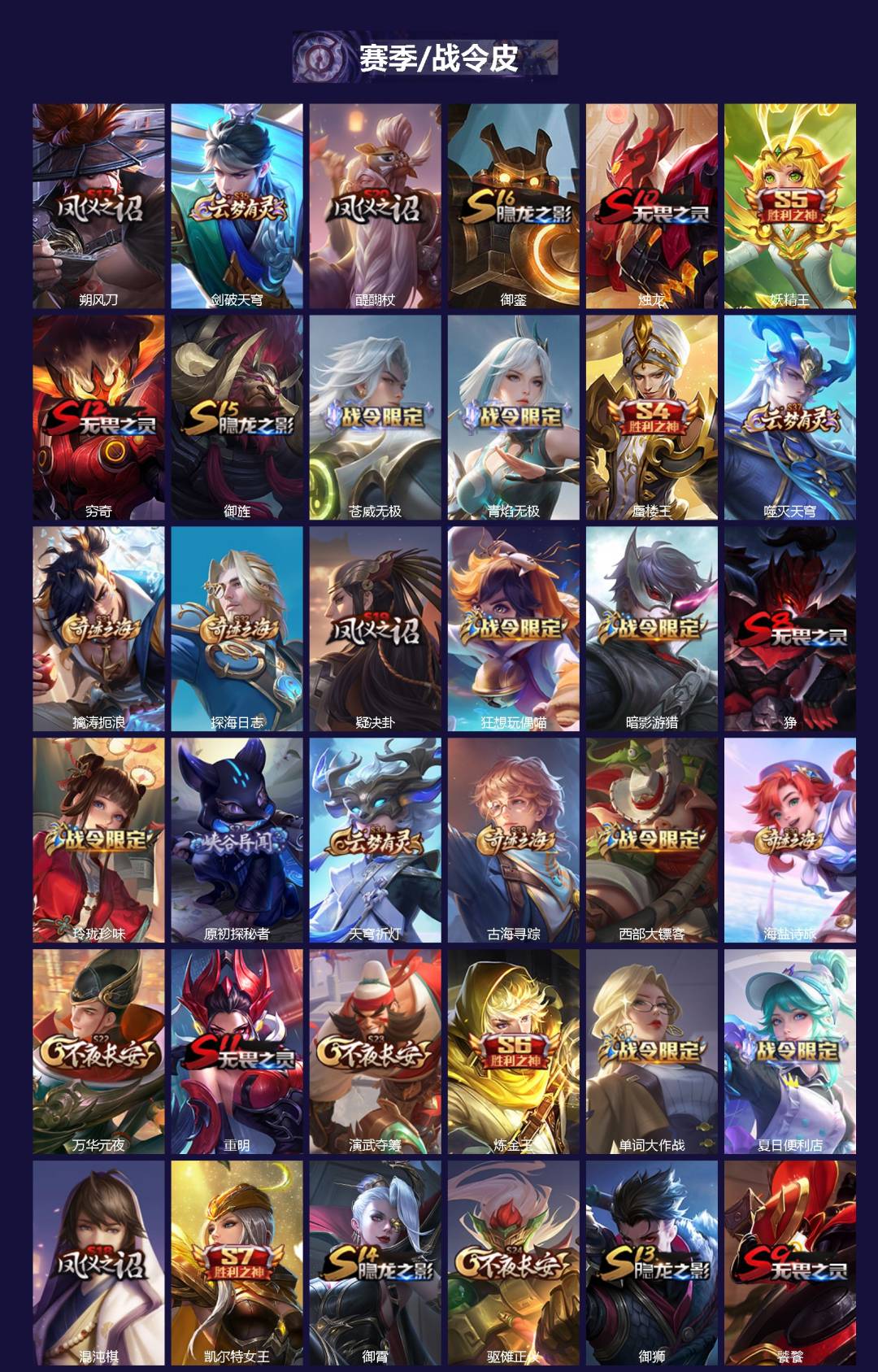 WZQM3414223王者荣耀账号详情图3 WZQM3414223王者荣耀账号详情图3