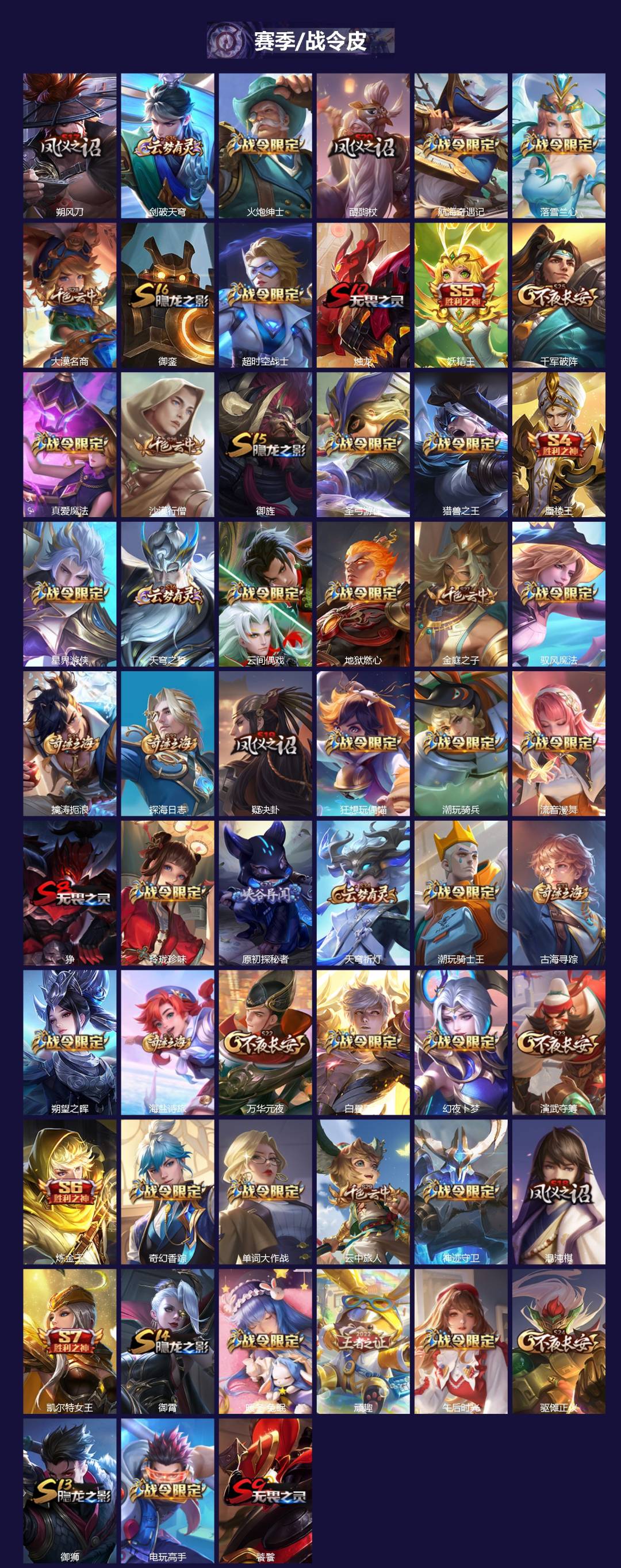 WZQM3414229王者荣耀账号详情图4 WZQM3414229王者荣耀账号详情图4