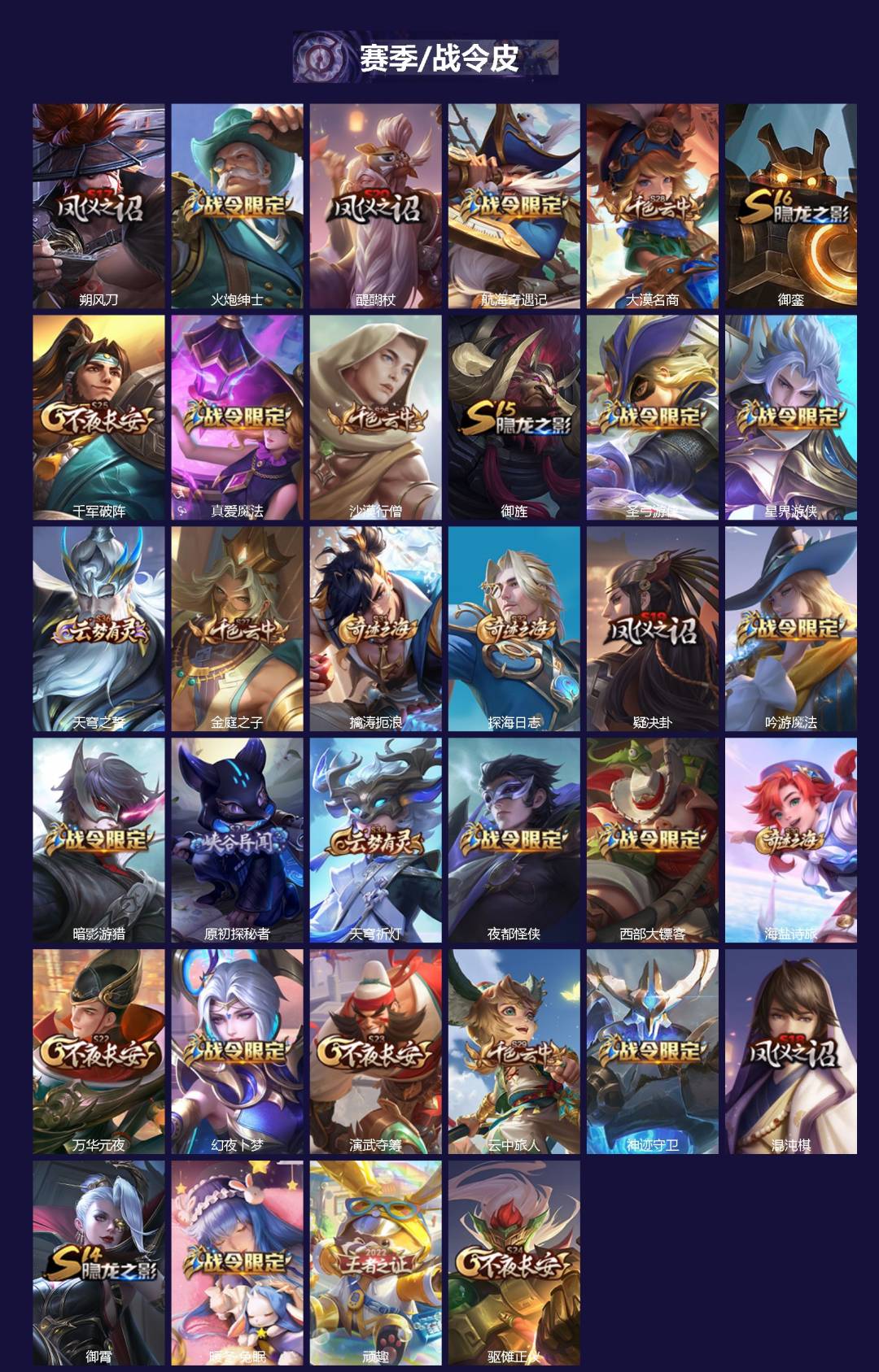 WZQM3414234王者荣耀账号详情图3