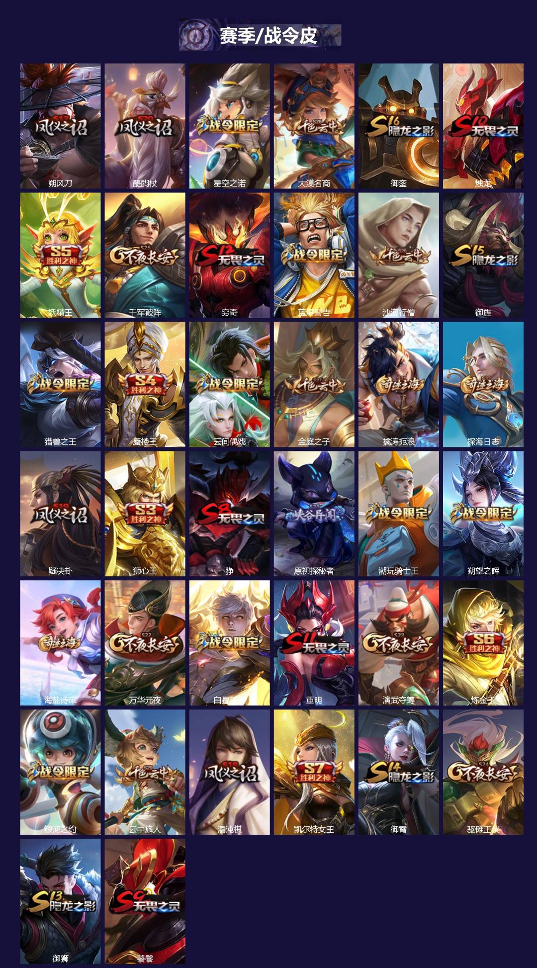 WZCMW3427480王者荣耀账号详情图2