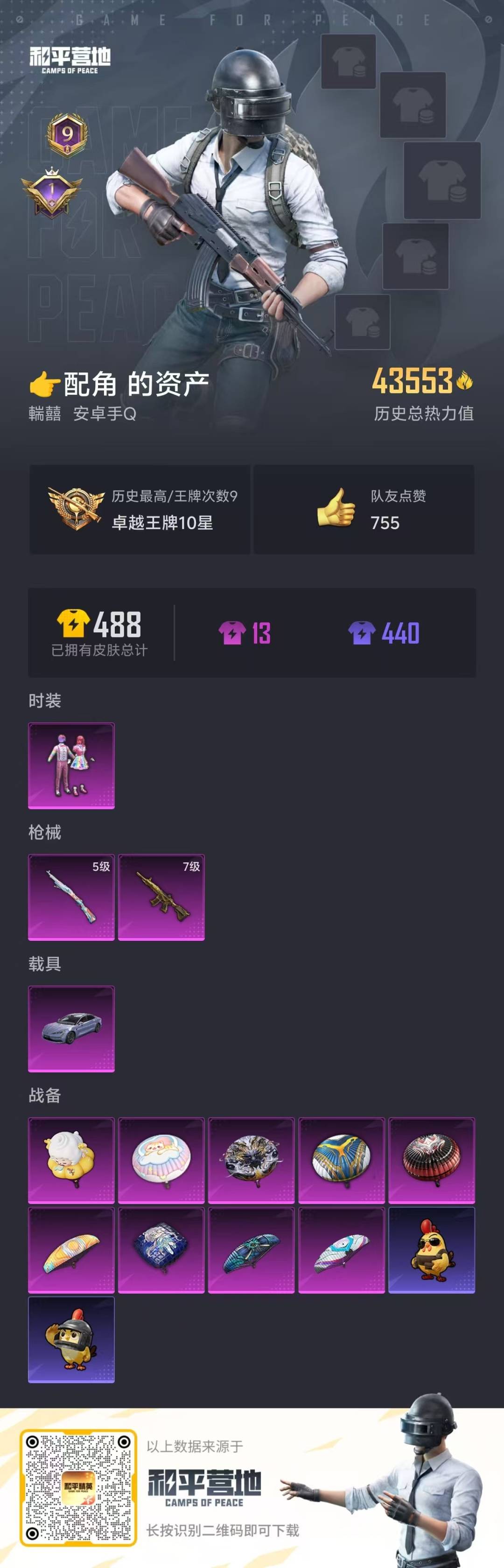 和平精英账号安卓QQ1载具-101套装-130枪皮-1粉装 2特效枪 1载具 9印记 可二次 可修改实名 
【热门装扮】