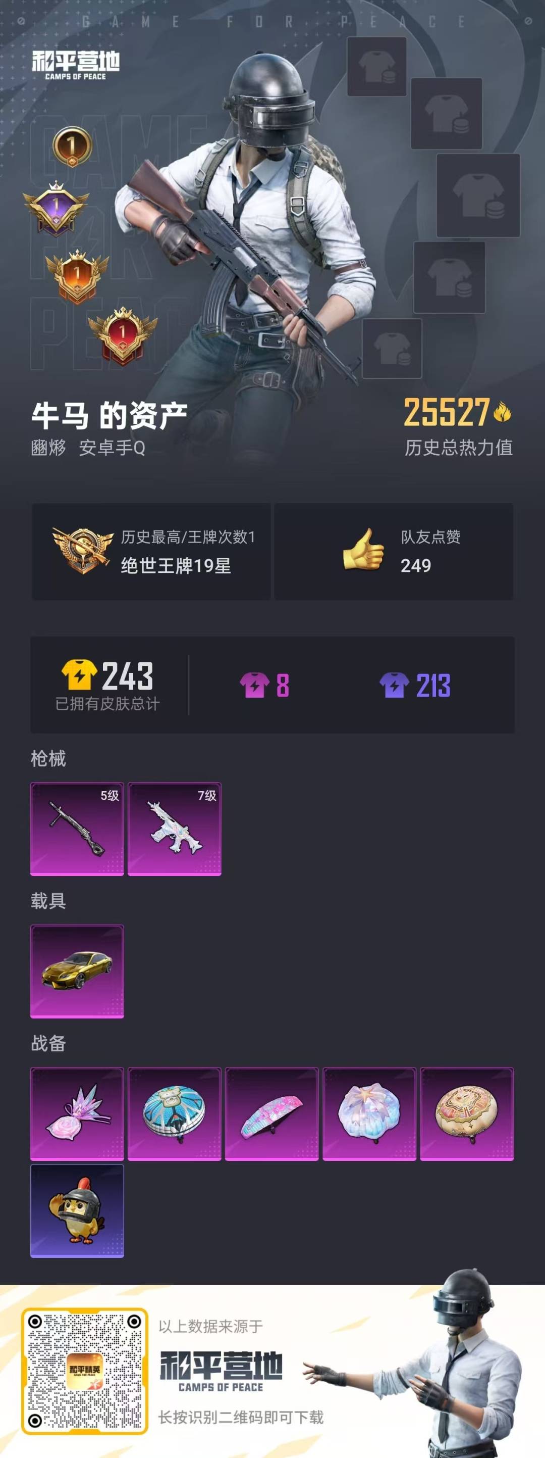 HPCMW3429935和平精英账号详情图23 HPCMW3429935和平精英账号详情图23