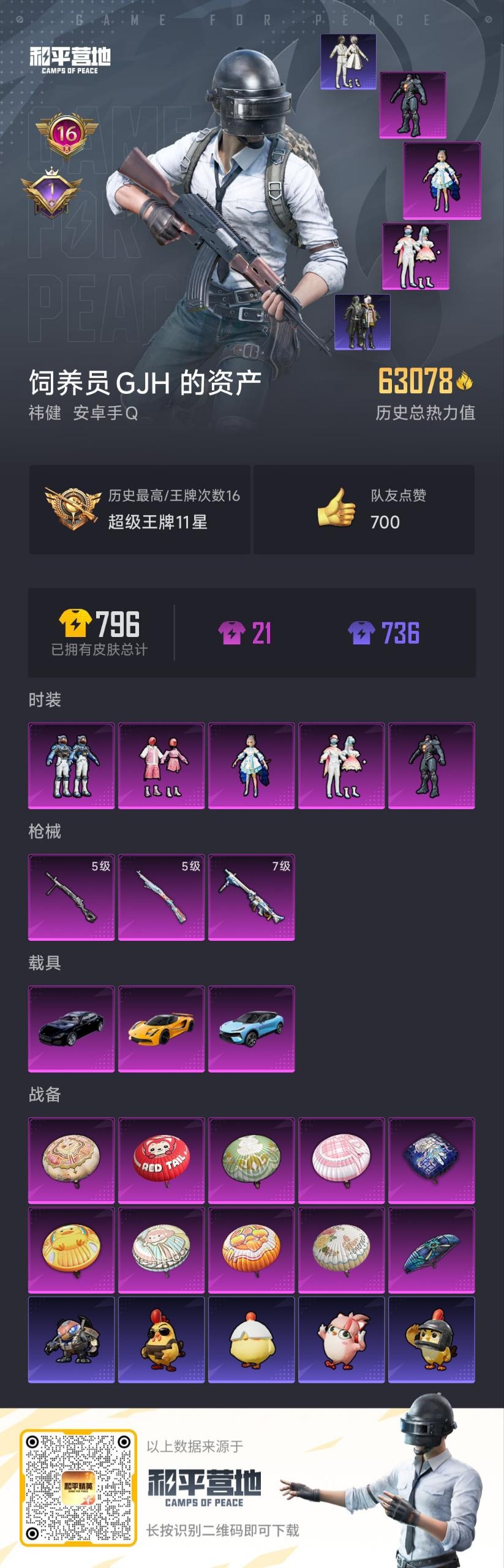 和平精英账号安卓QQ3载具-174套装-176枪皮-[]5粉装 3特效枪 3载具 16印记 可二次 可修改实名 
【热门