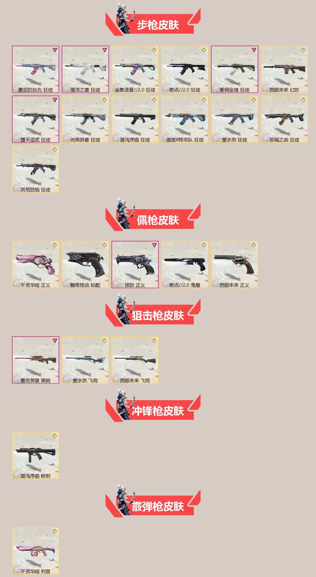 WWQQM328390无畏契约账号详情图4 WWQQM328390无畏契约账号详情图4