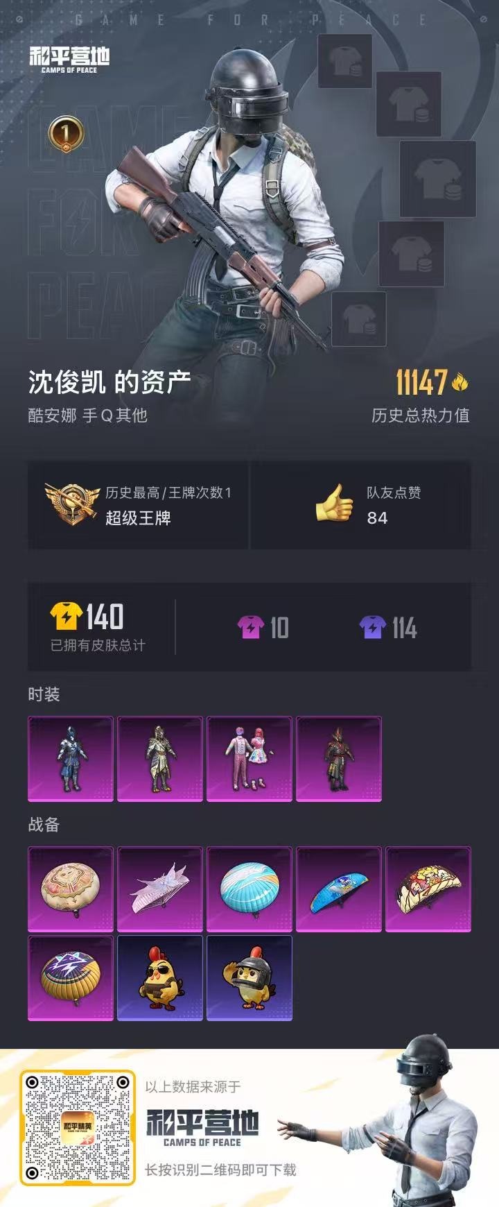 和平精英账号安卓QQ0载具-36套装-34枪皮-4粉装 1印记 可二次 可修改实名 
【热门装扮】:金曜白虎,水曜玄武,