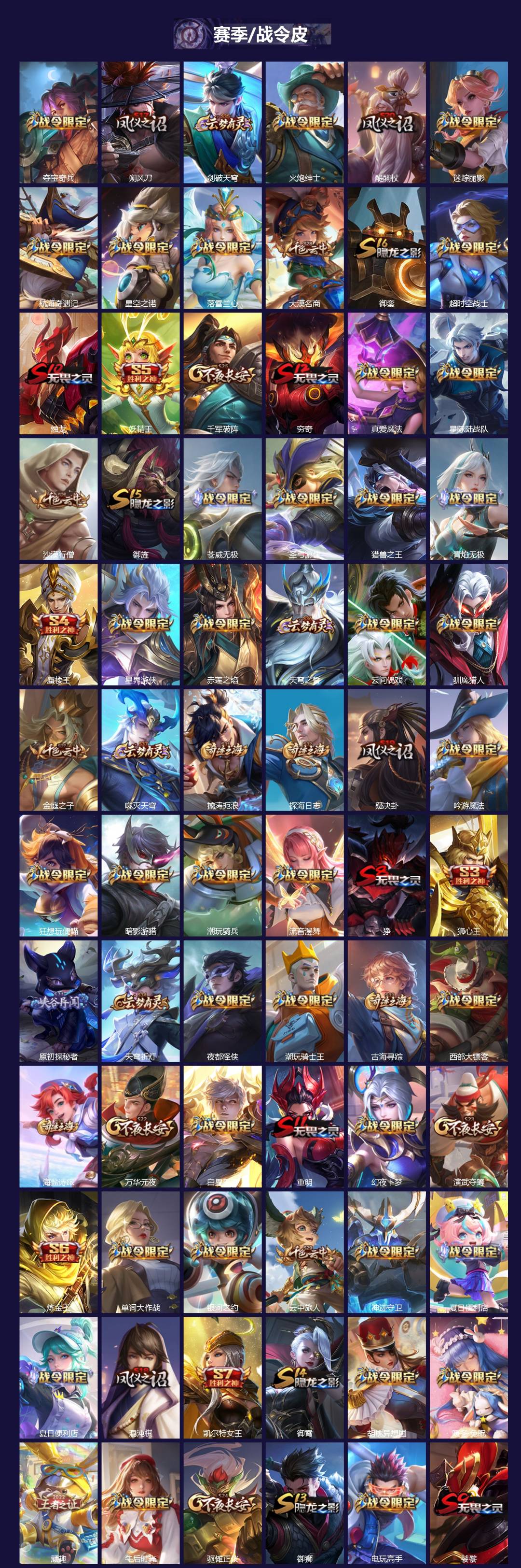 WZQM3414376王者荣耀账号详情图5 WZQM3414376王者荣耀账号详情图5