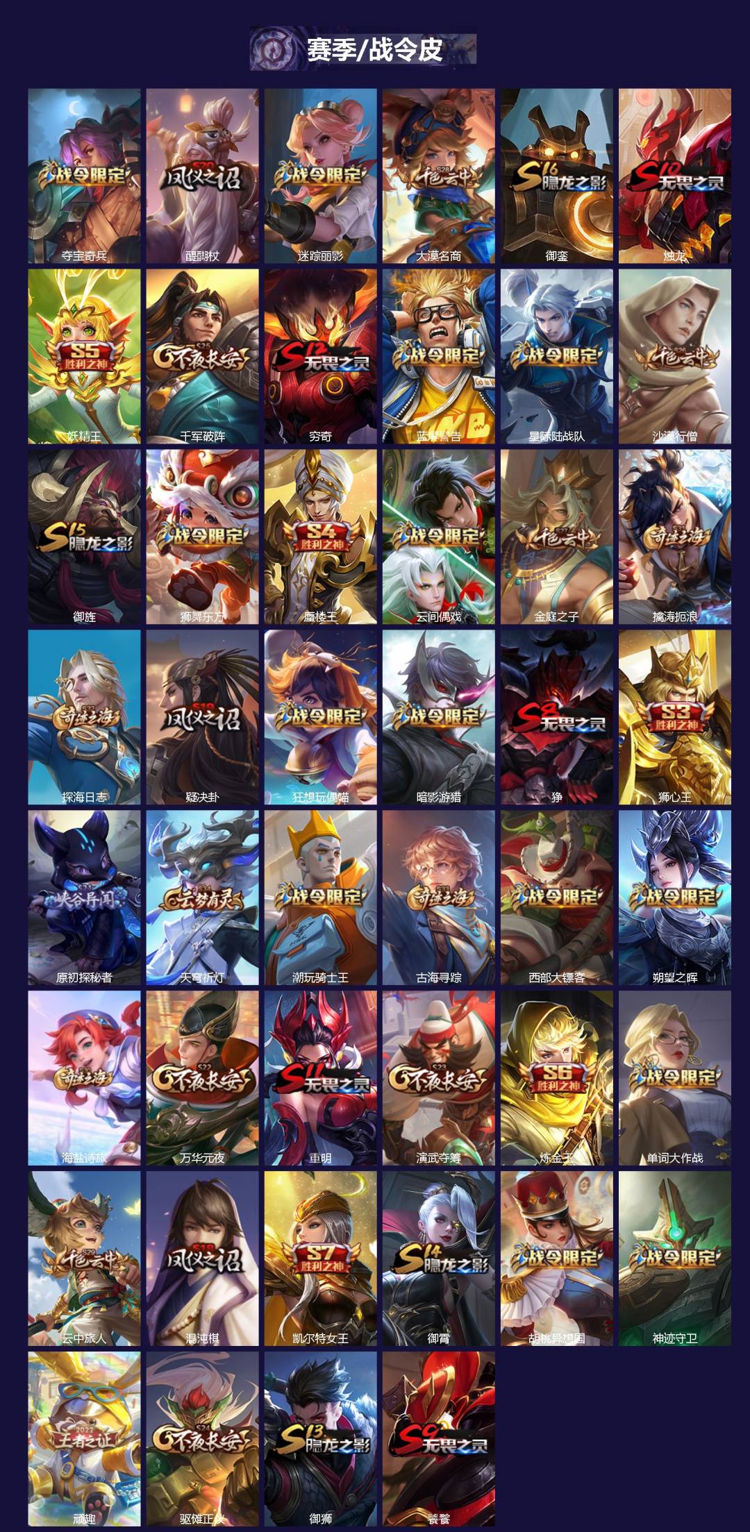 WZQM3414397王者荣耀账号详情图3