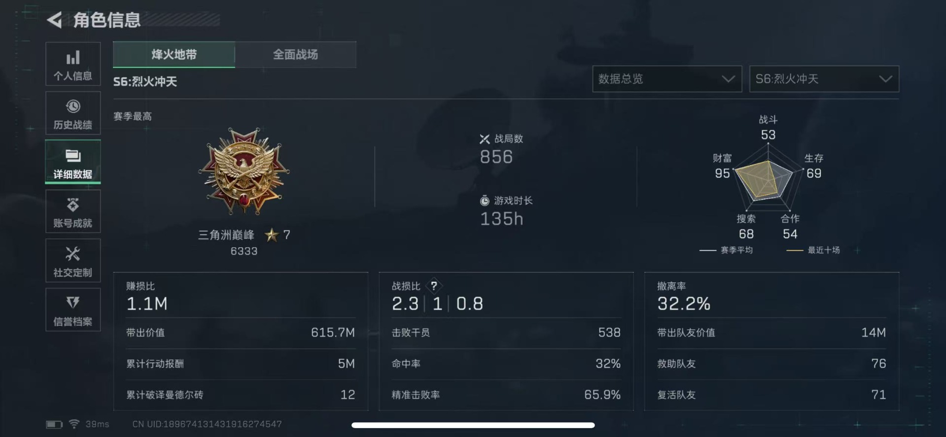 SJZQM382171三角洲行动账号详情图6 SJZQM382171三角洲行动账号详情图6