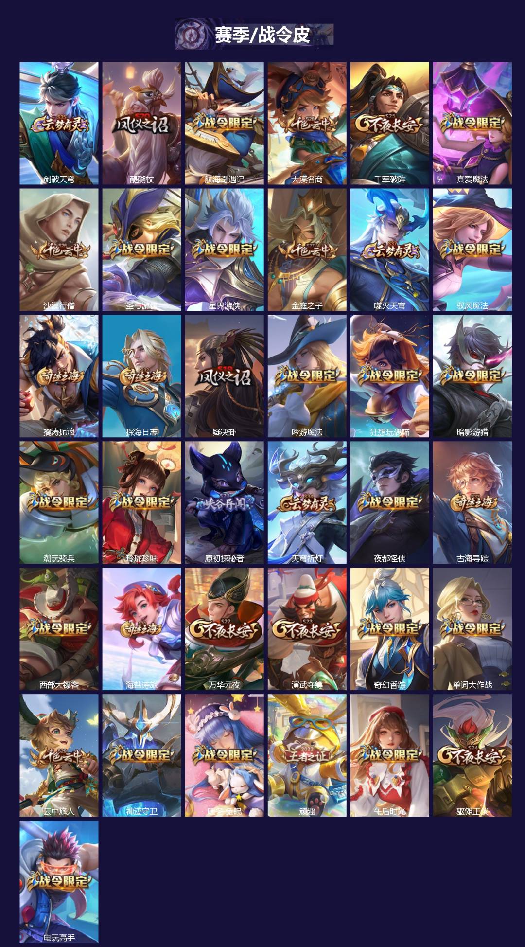 WZQM3417167王者荣耀账号详情图3 WZQM3417167王者荣耀账号详情图3