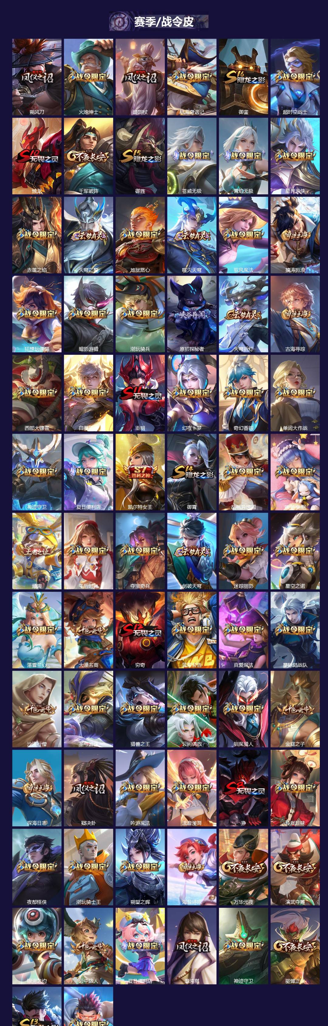 WZQM3417168王者荣耀账号详情图4 WZQM3417168王者荣耀账号详情图4